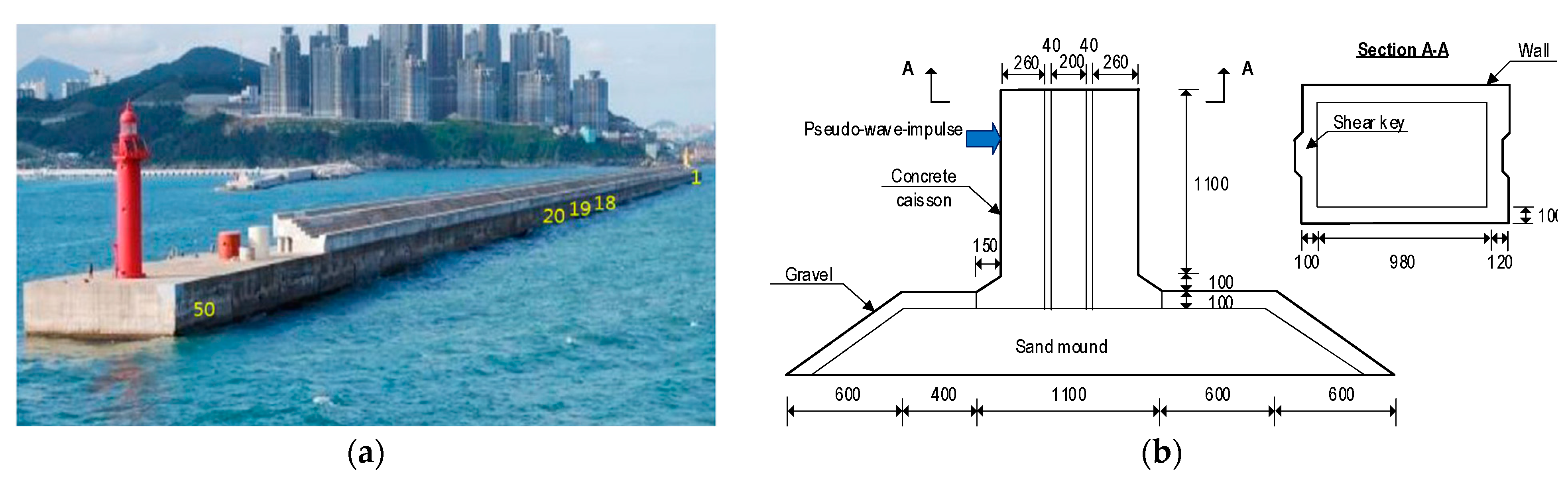 Applsci 14 07508 g007