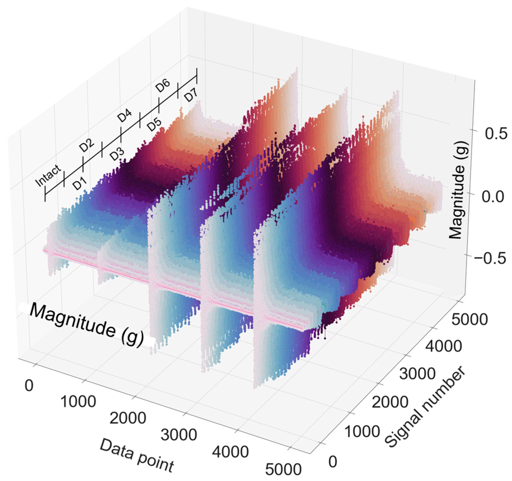 Applsci 14 07508 g013