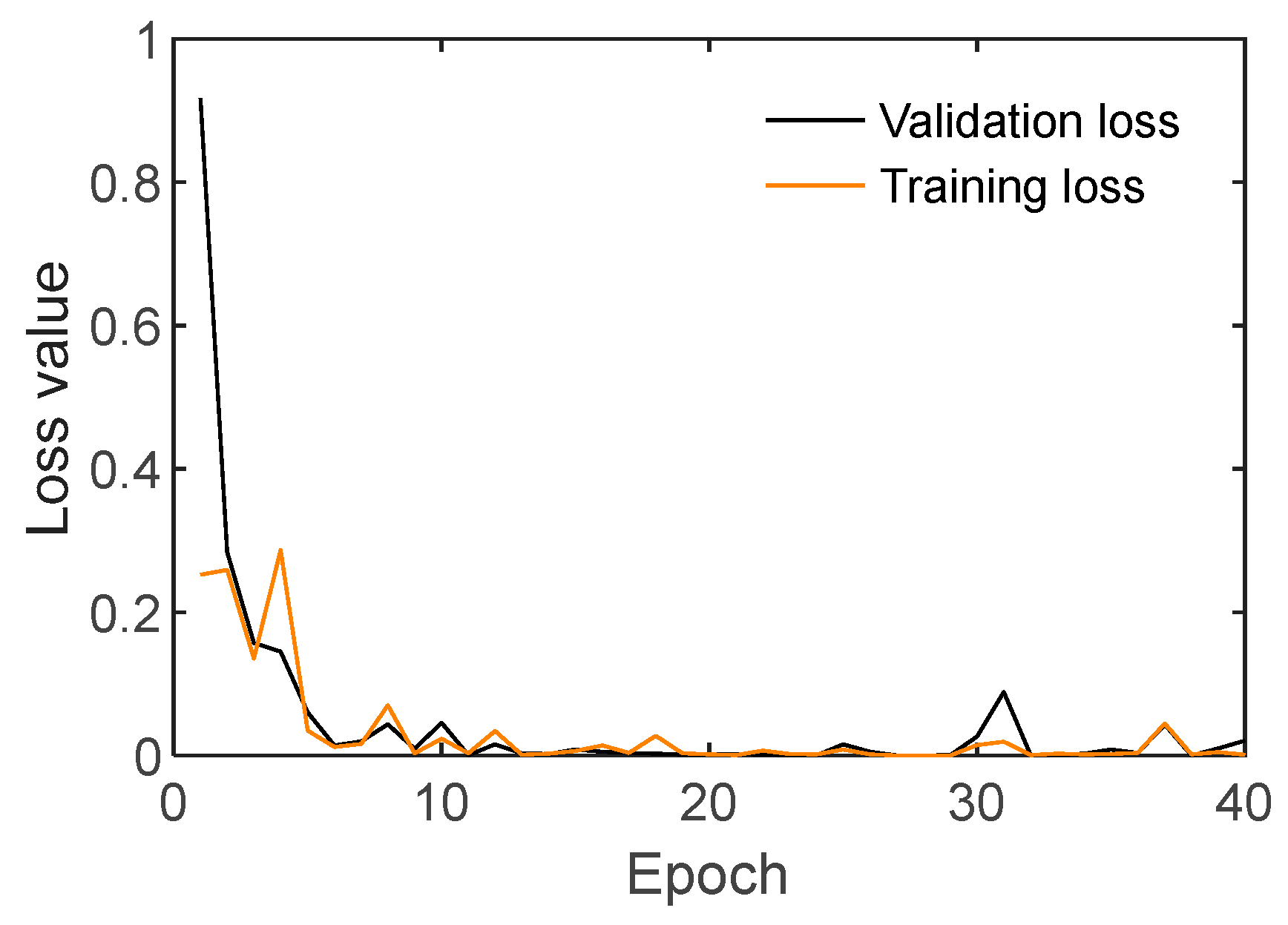 Applsci 14 07508 g014