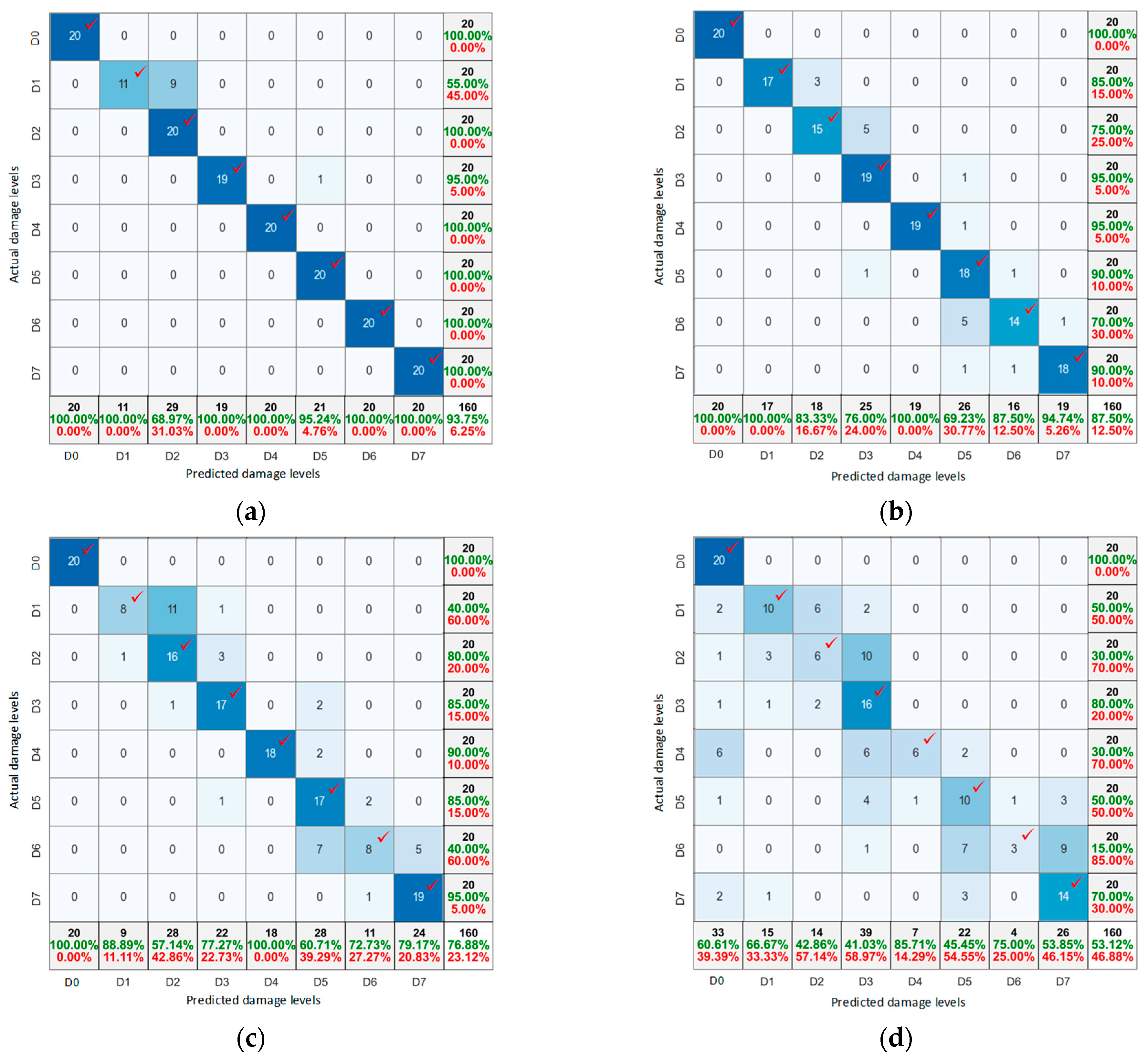 Applsci 14 07508 g015