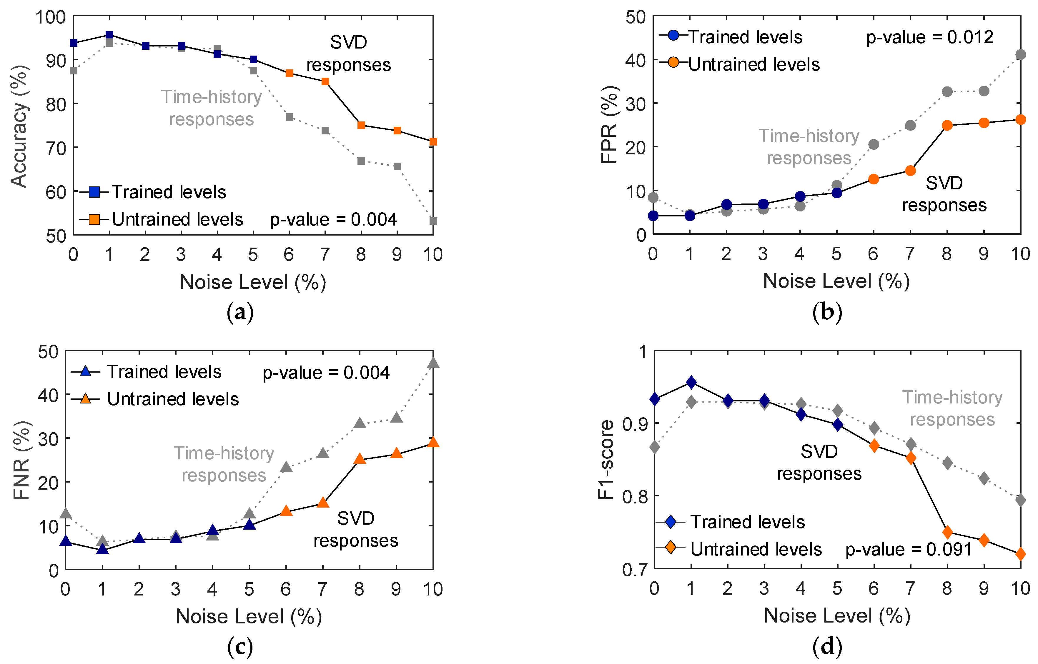 Applsci 14 07508 g021