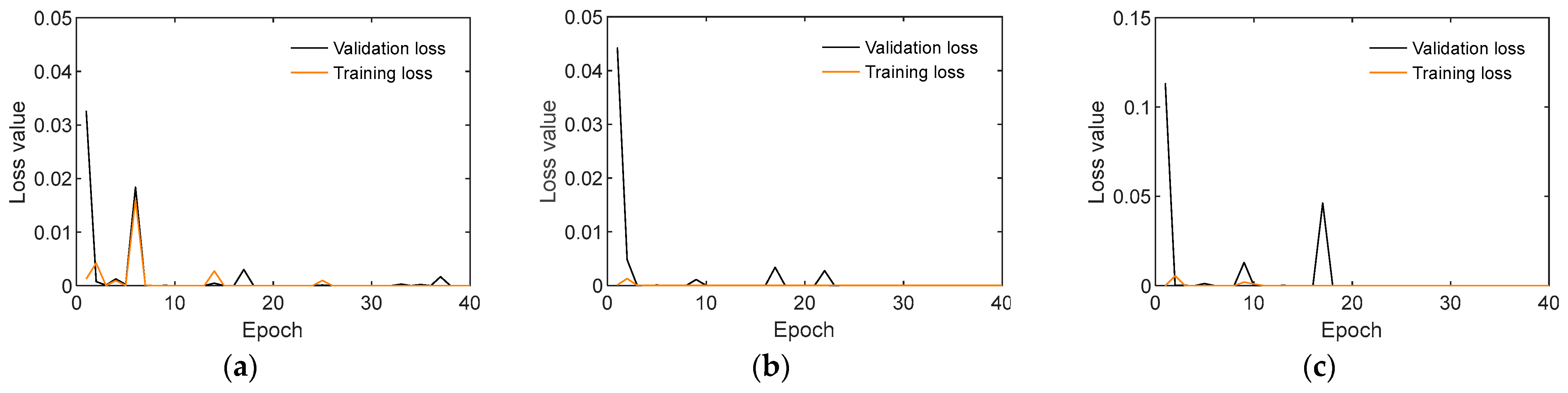 Applsci 14 07508 g022