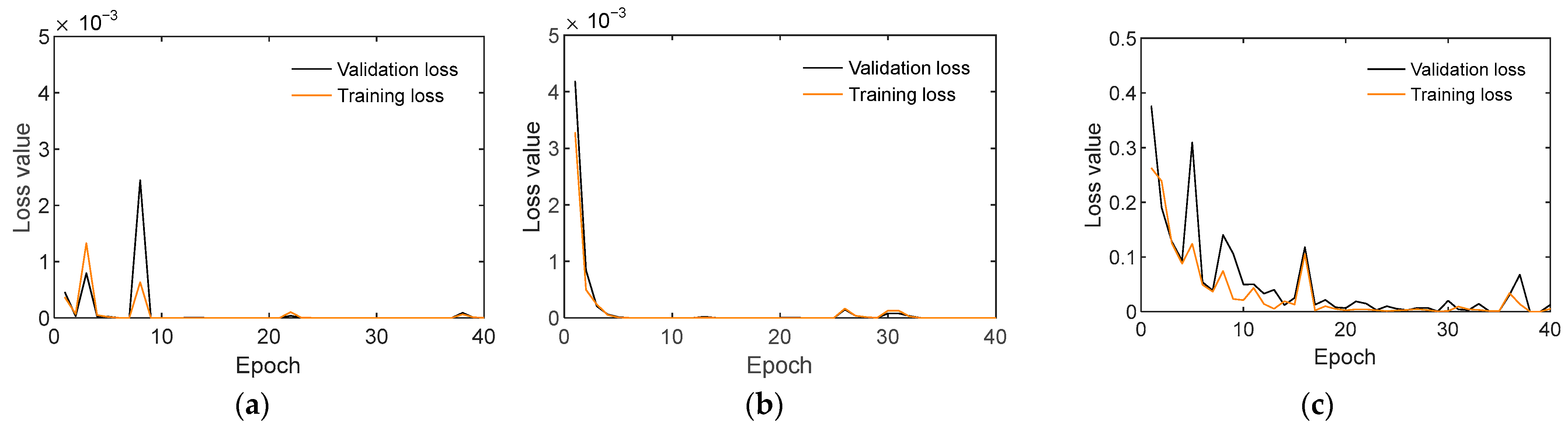 Applsci 14 07508 g024