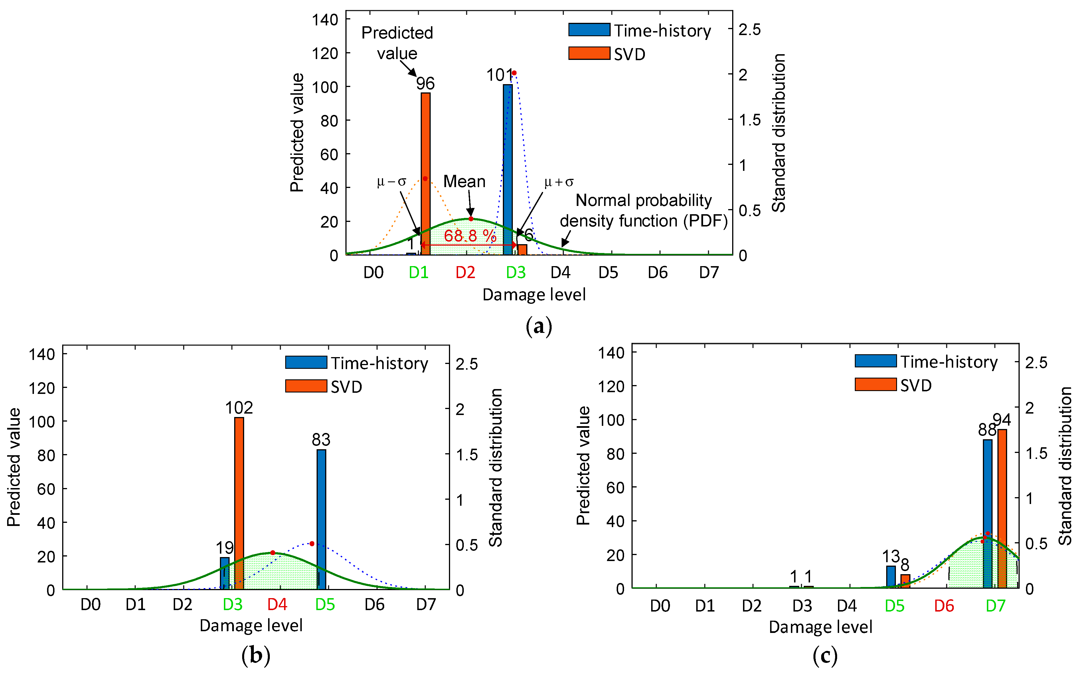 Applsci 14 07508 g026