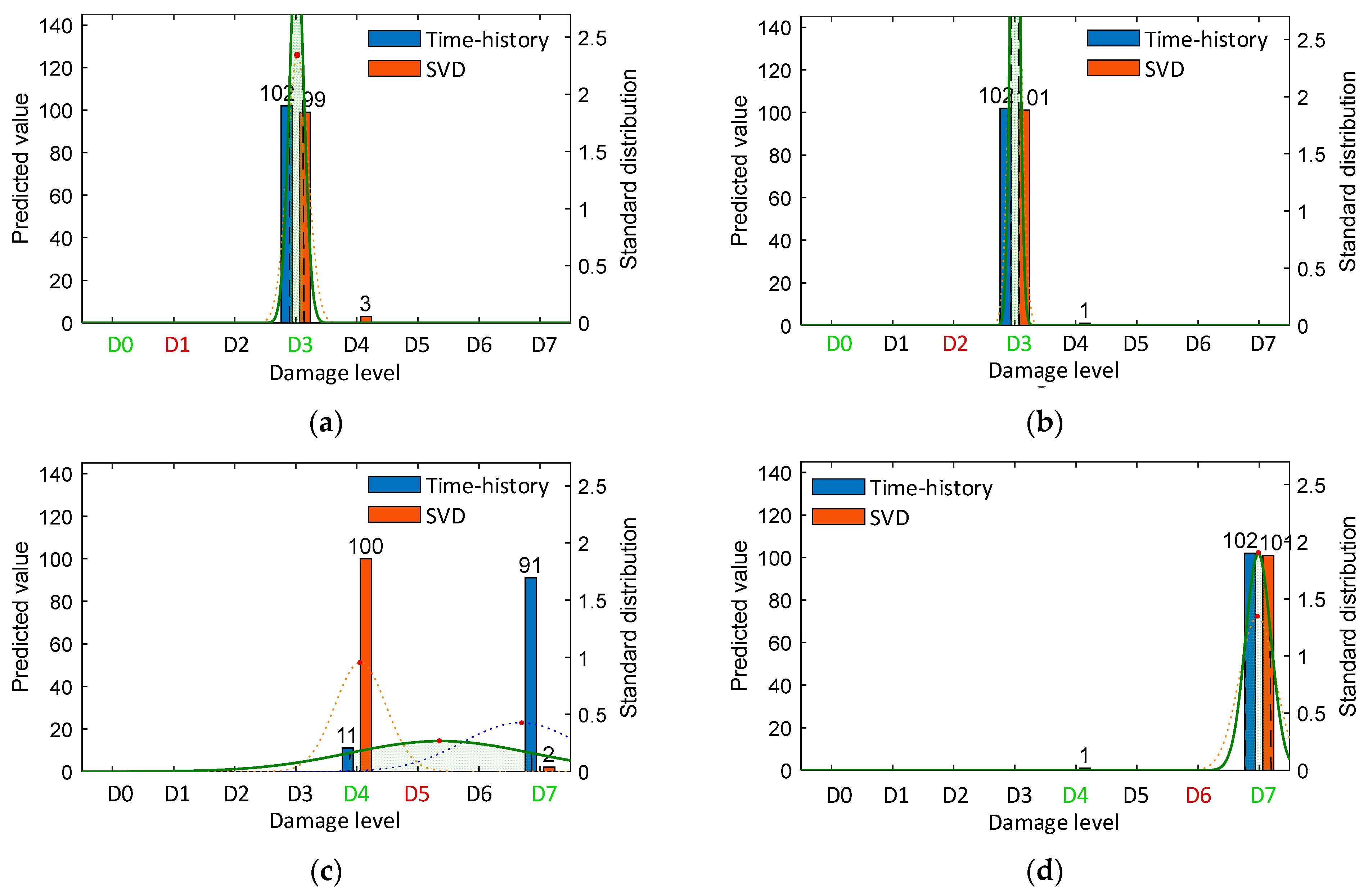 Applsci 14 07508 g028