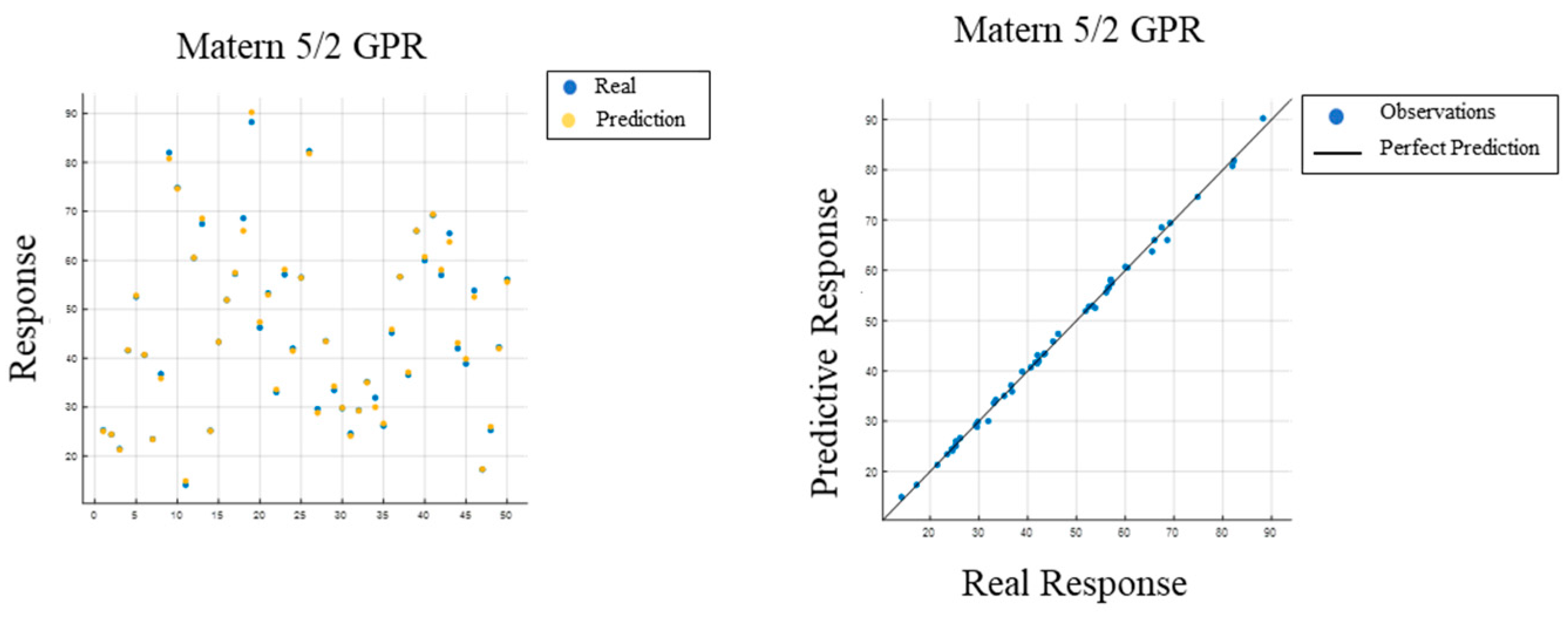 Applsci 14 07510 g004b