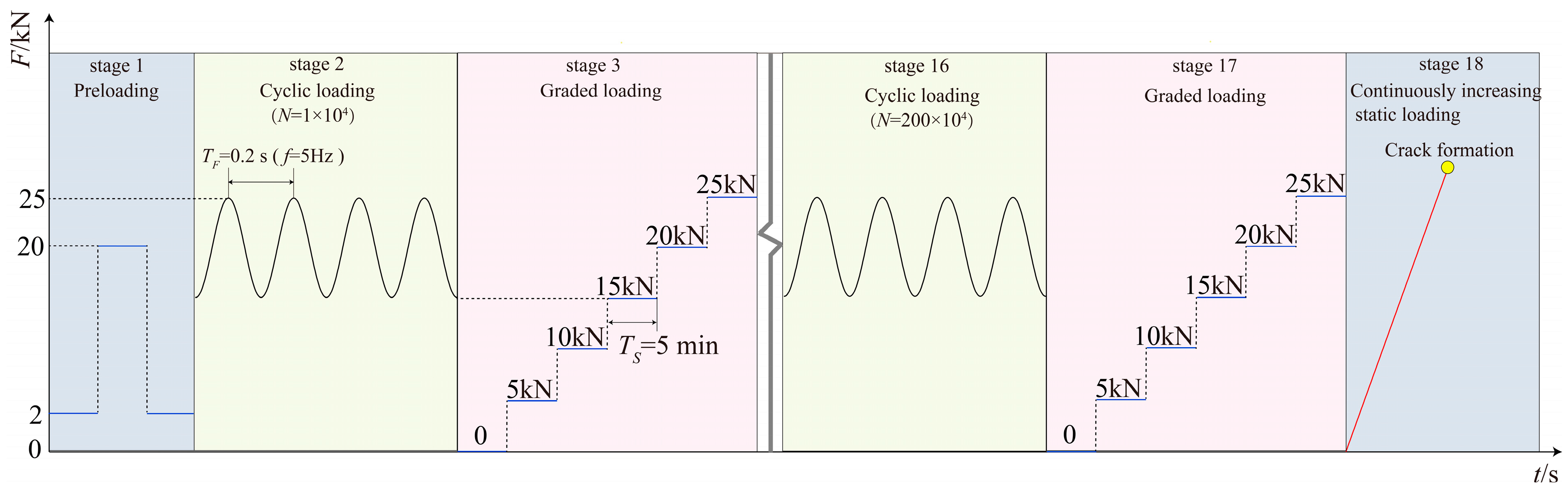 Applsci 14 07511 g006