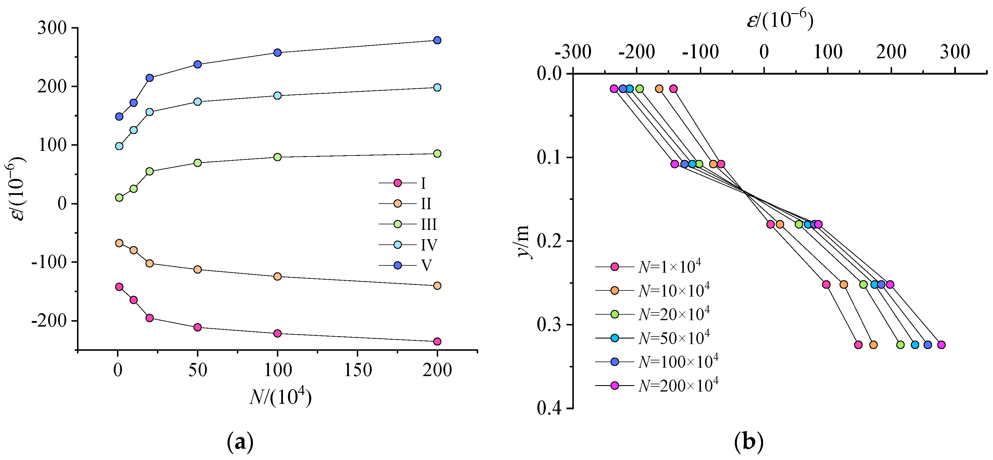 Applsci 14 07511 g010