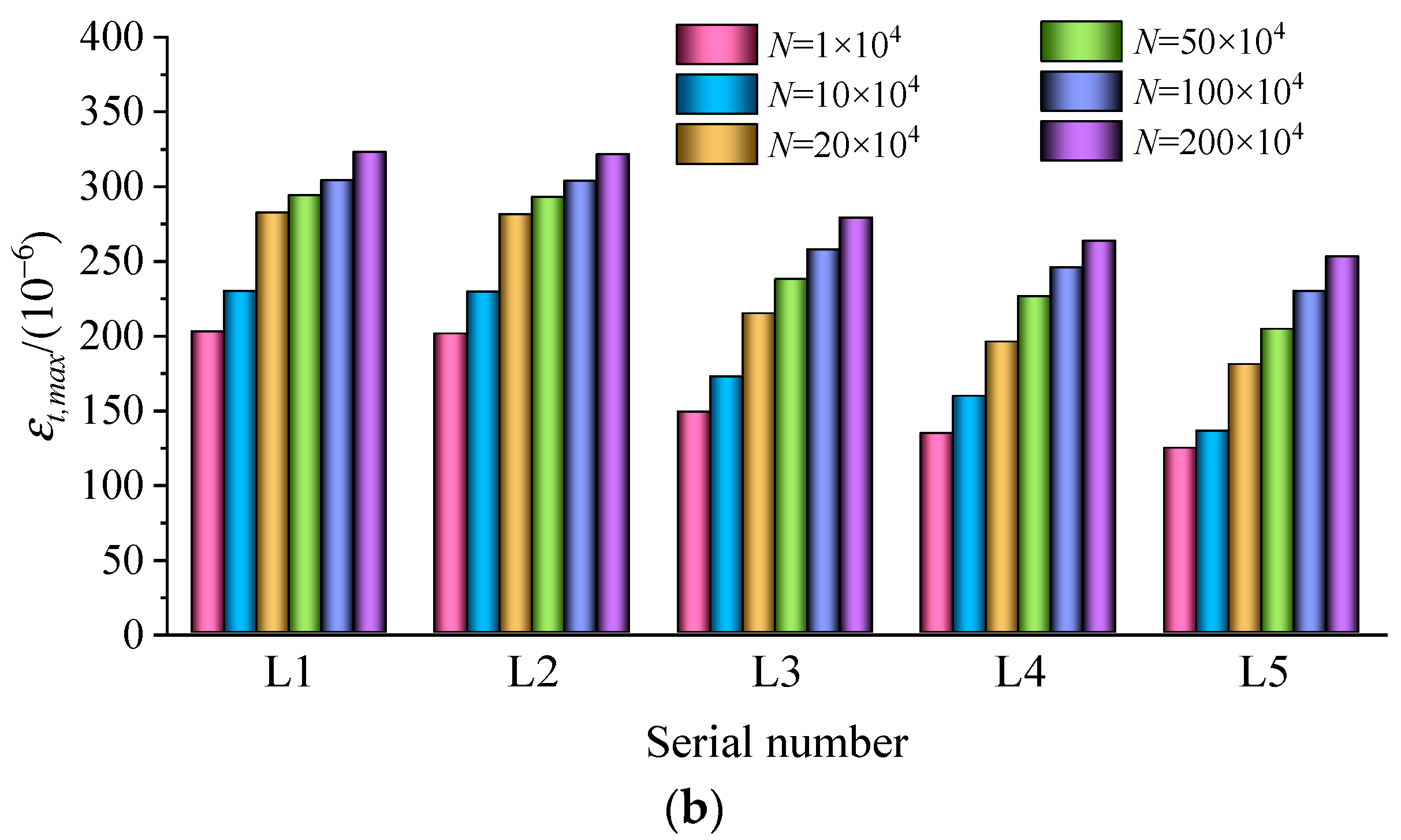 Applsci 14 07511 g011b