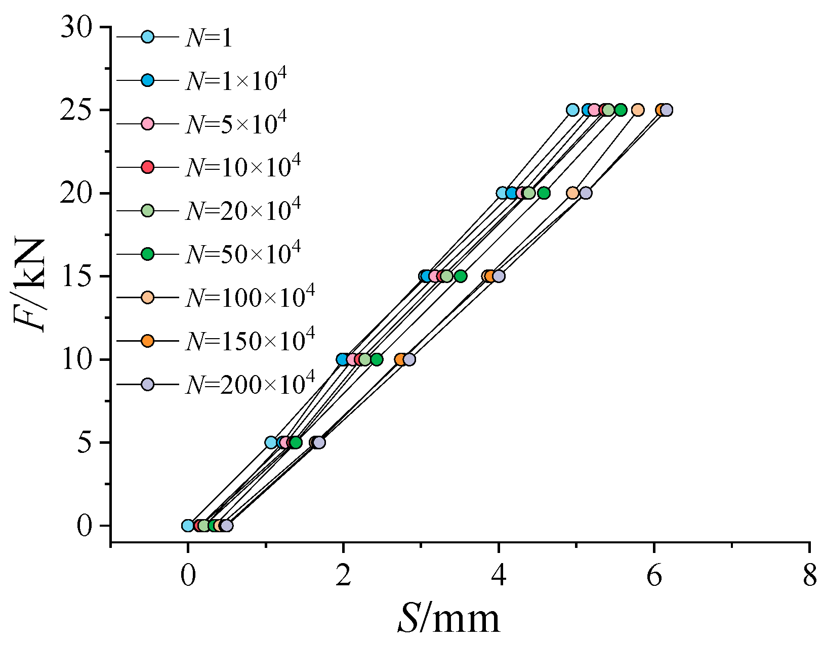 Applsci 14 07511 g012