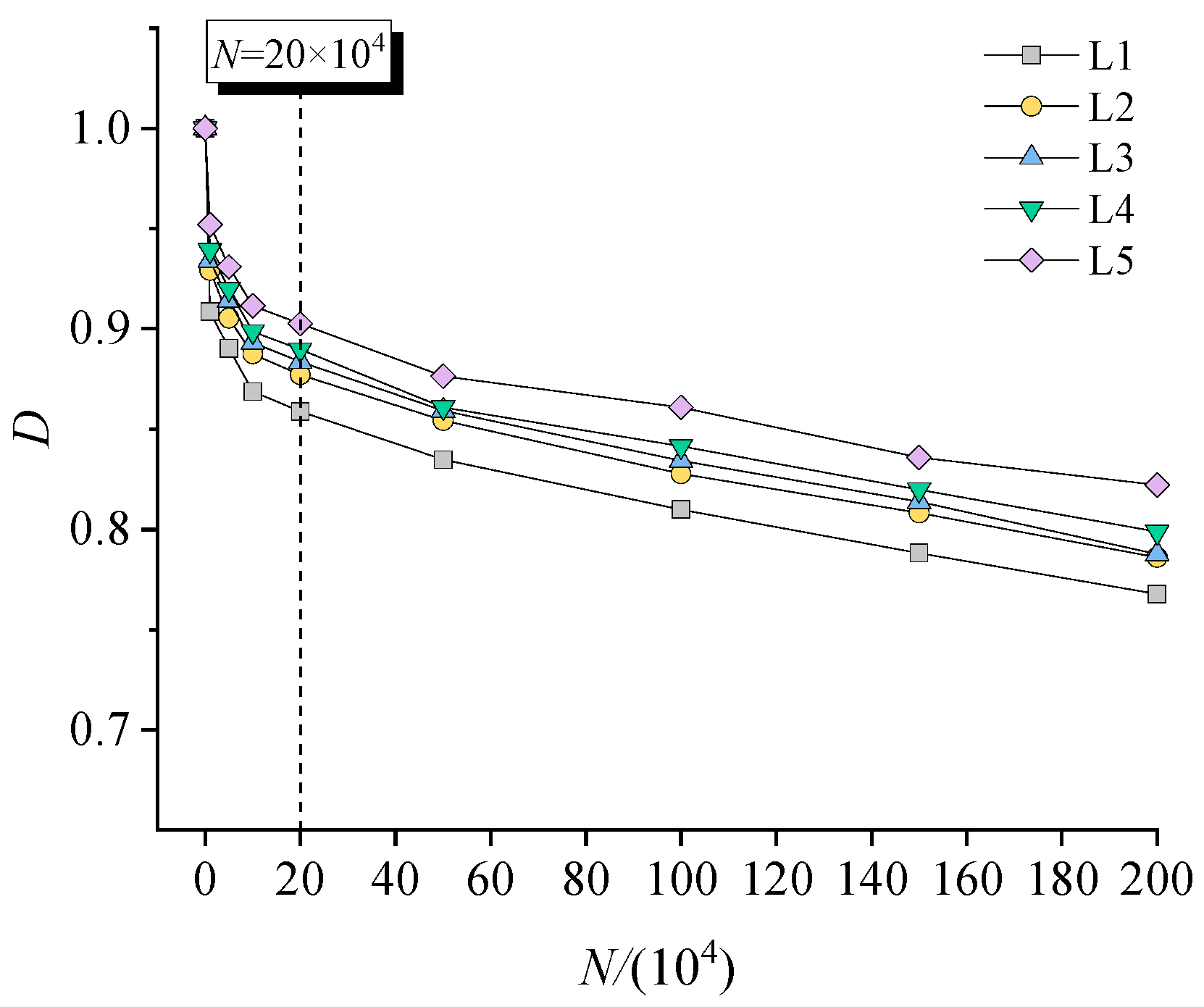 Applsci 14 07511 g013