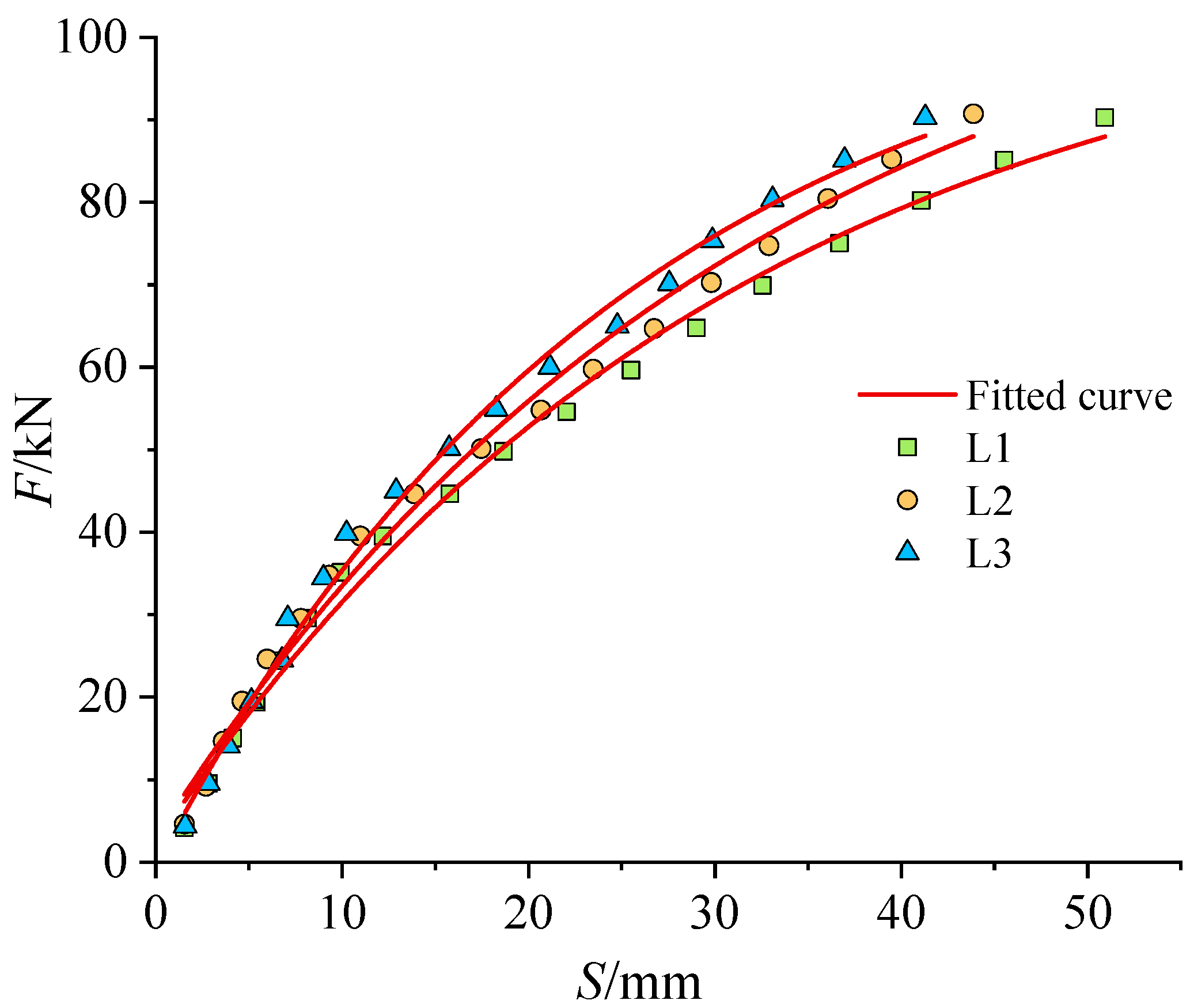 Applsci 14 07511 g014