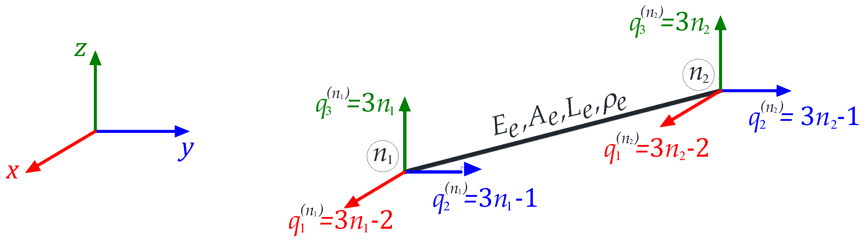 Applsci 14 07512 g001