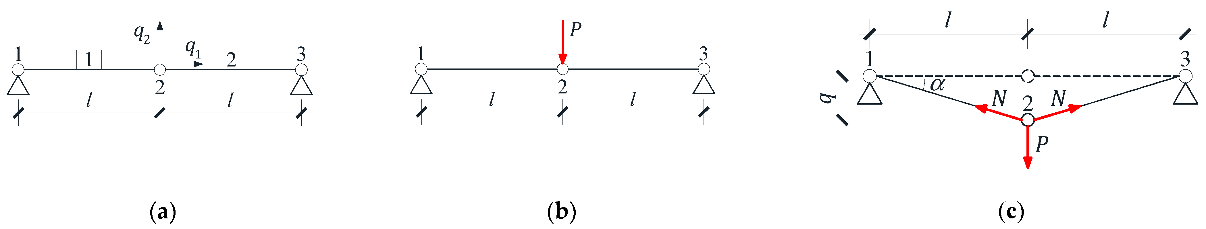 Applsci 14 07512 g003