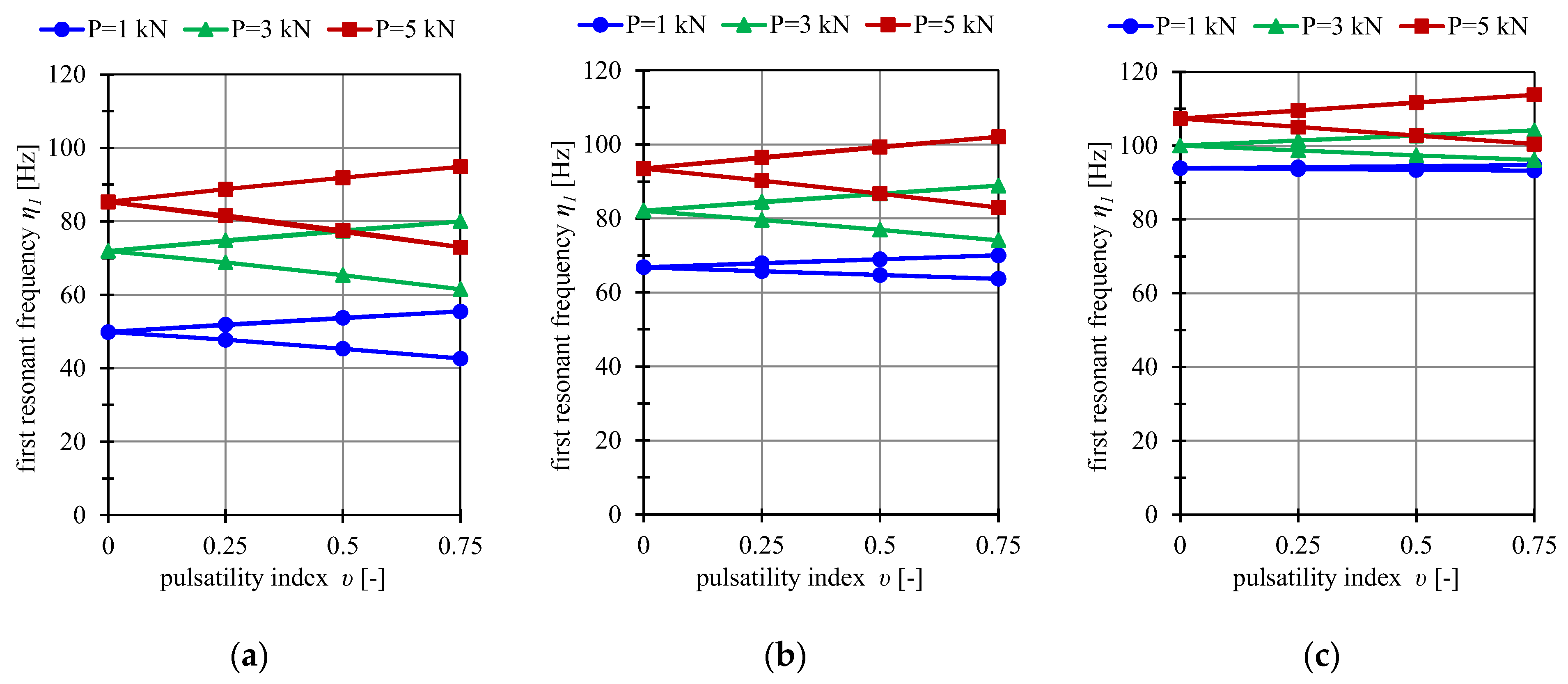 Applsci 14 07512 g004