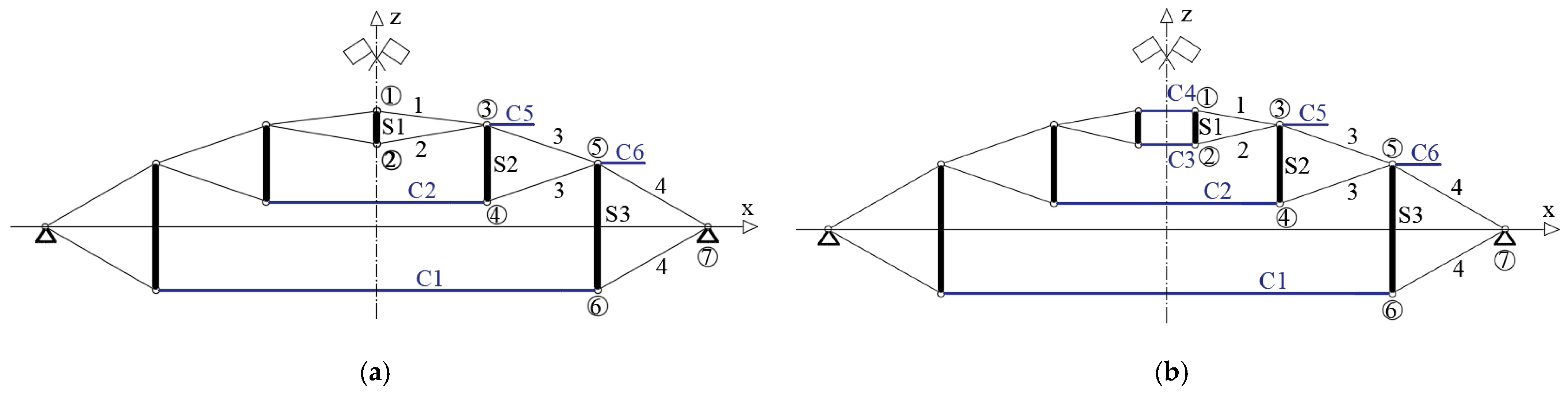 Applsci 14 07512 g006