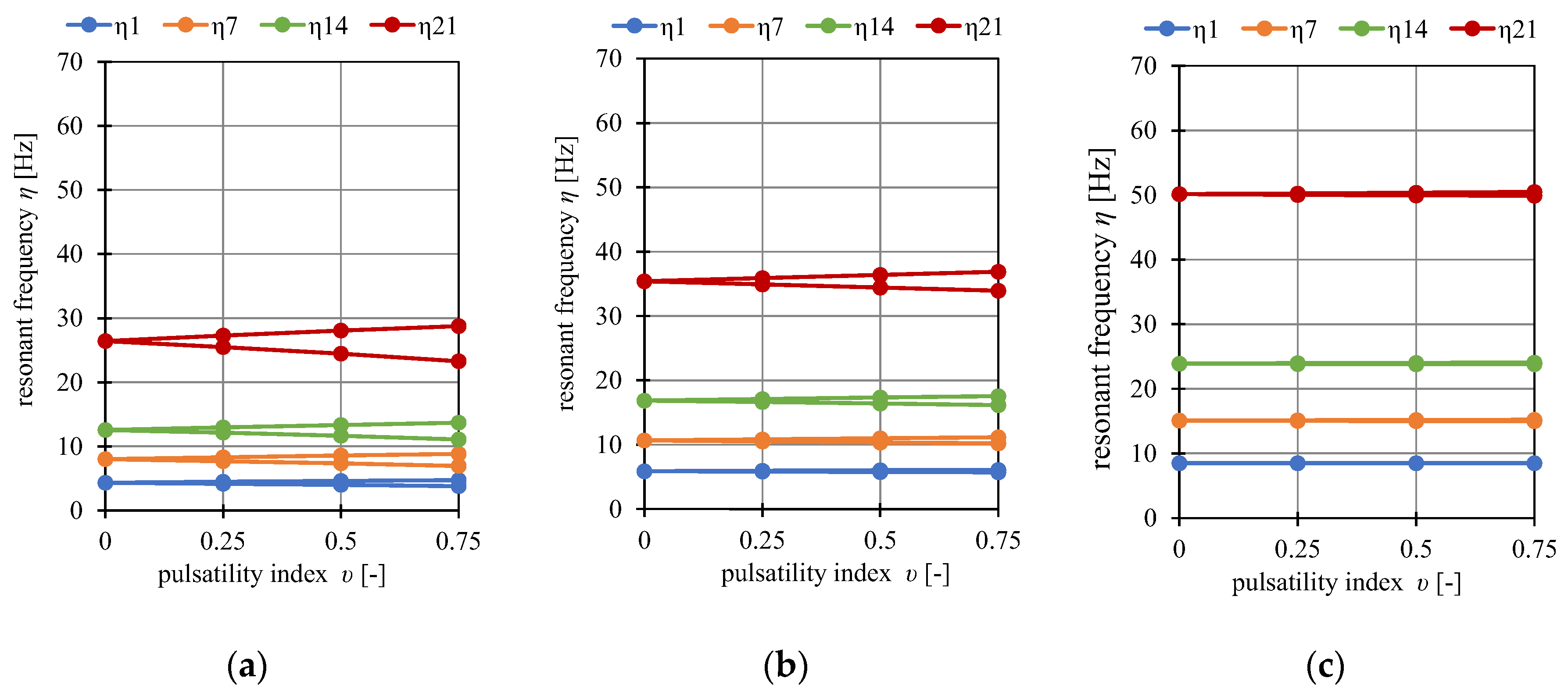 Applsci 14 07512 g009