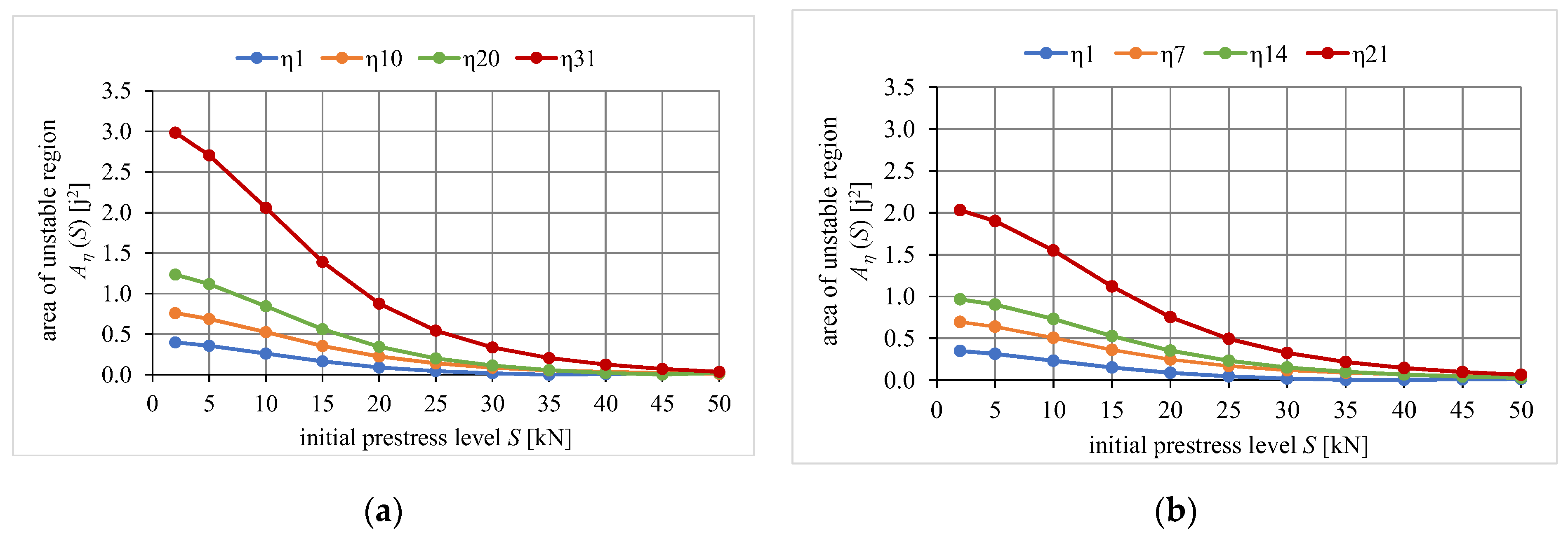Applsci 14 07512 g010