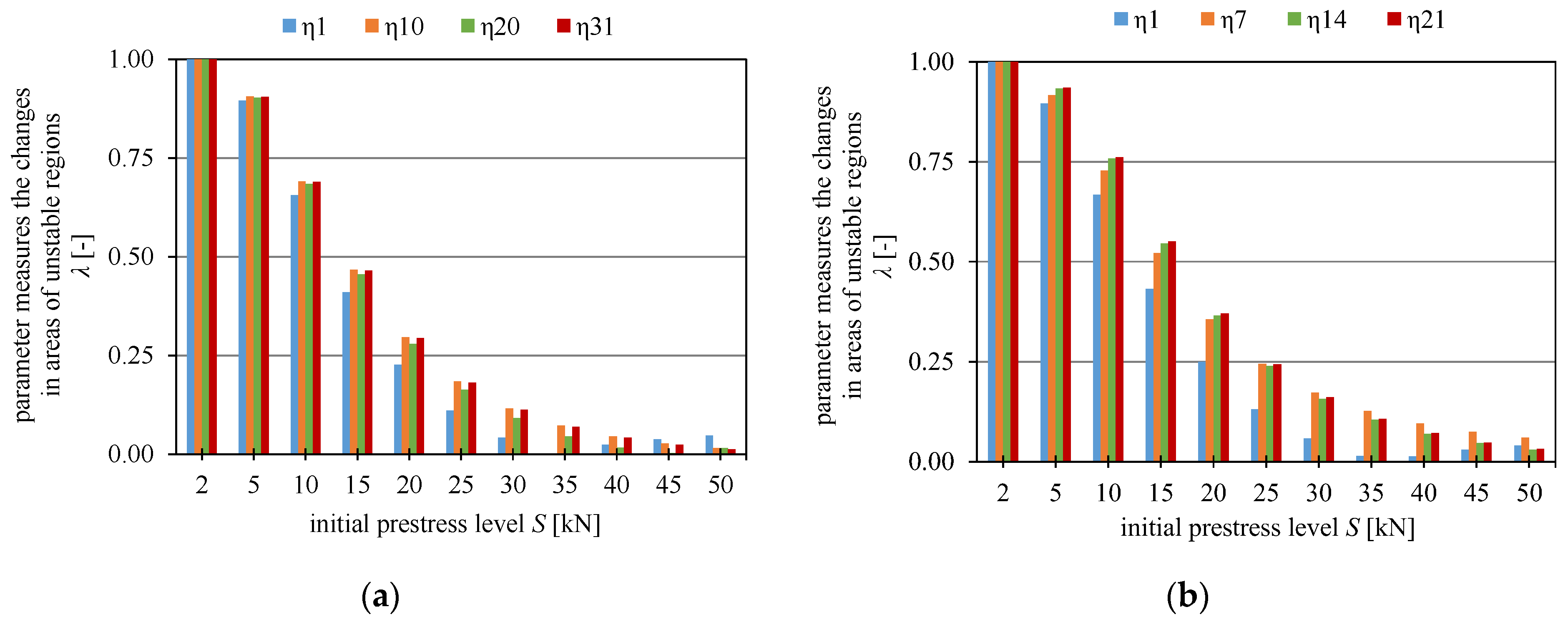 Applsci 14 07512 g011