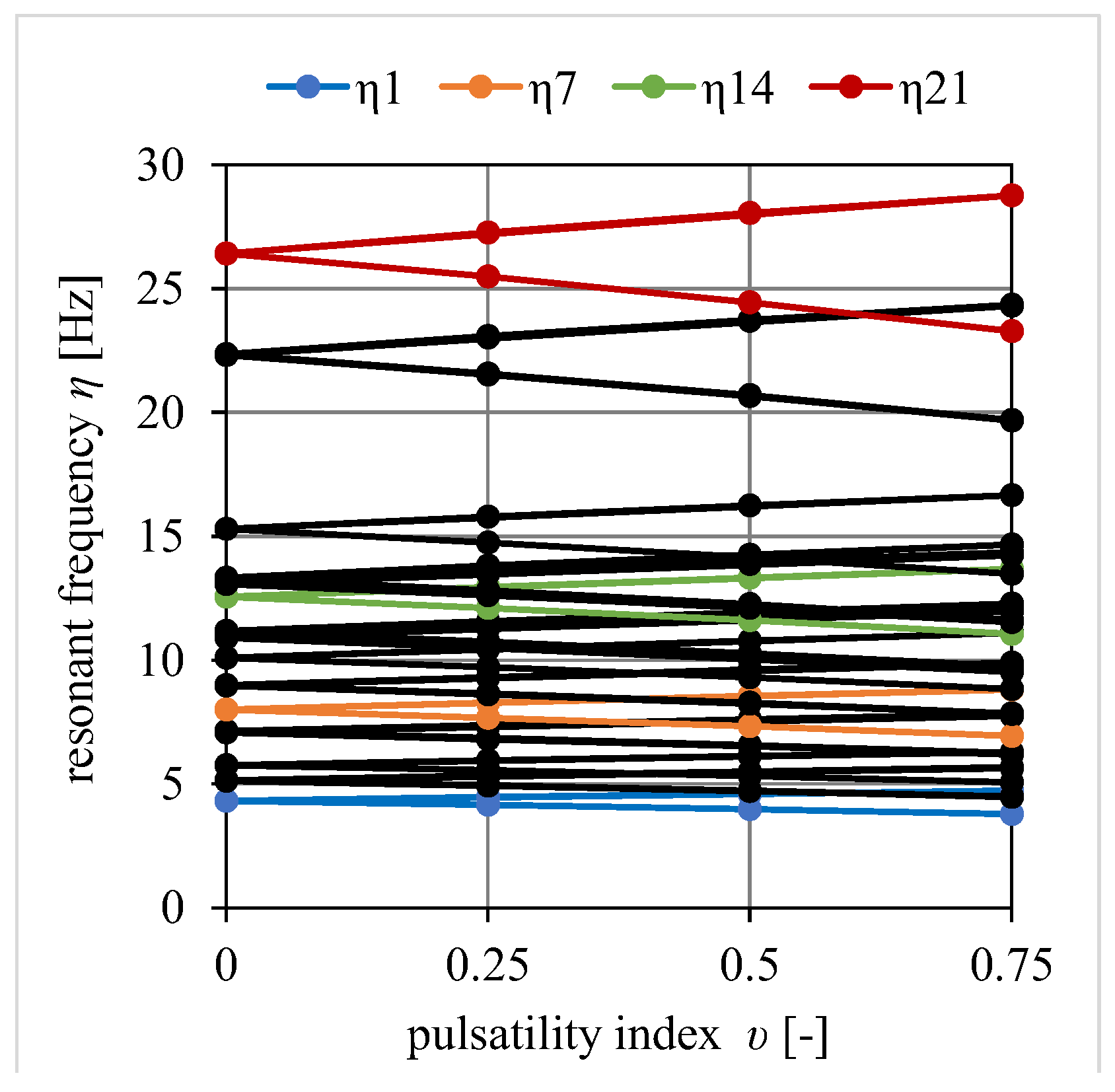 Applsci 14 07512 g012