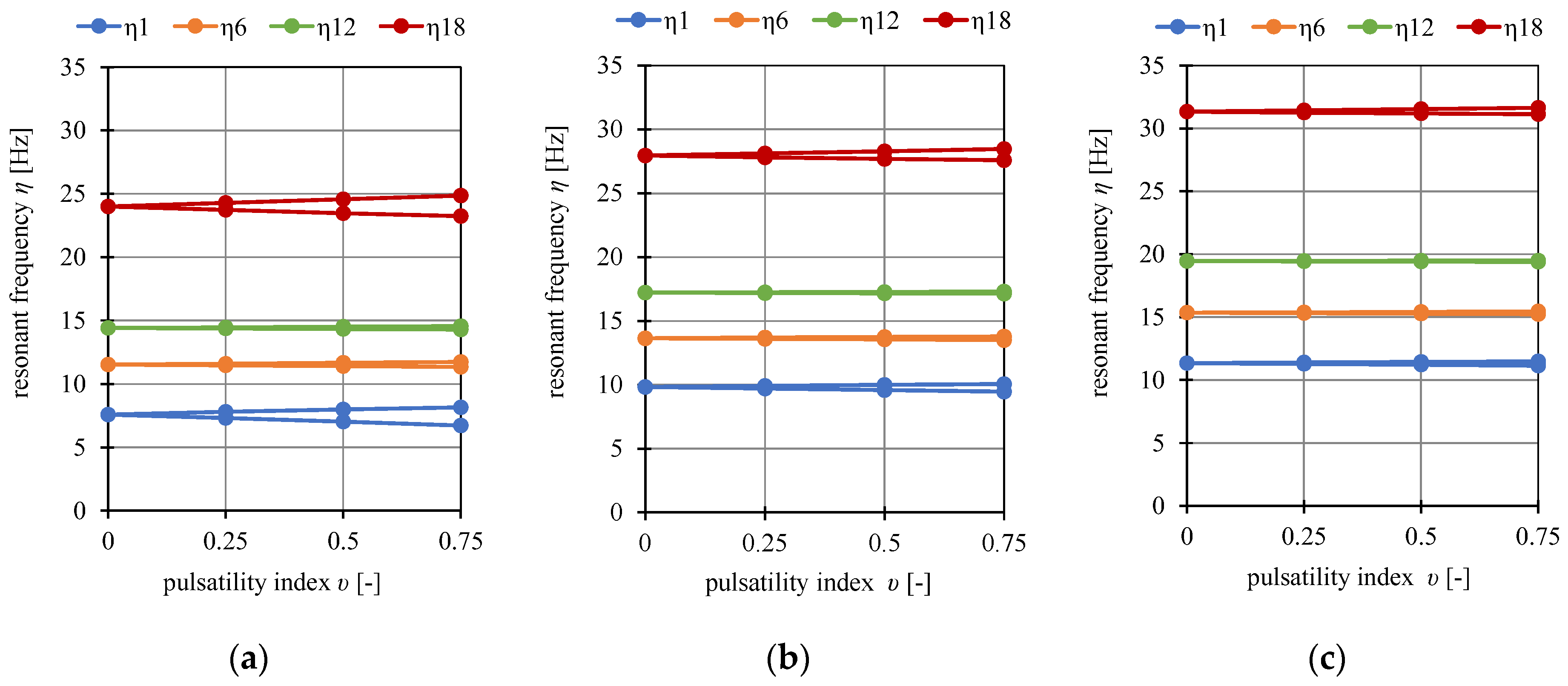 Applsci 14 07512 g013