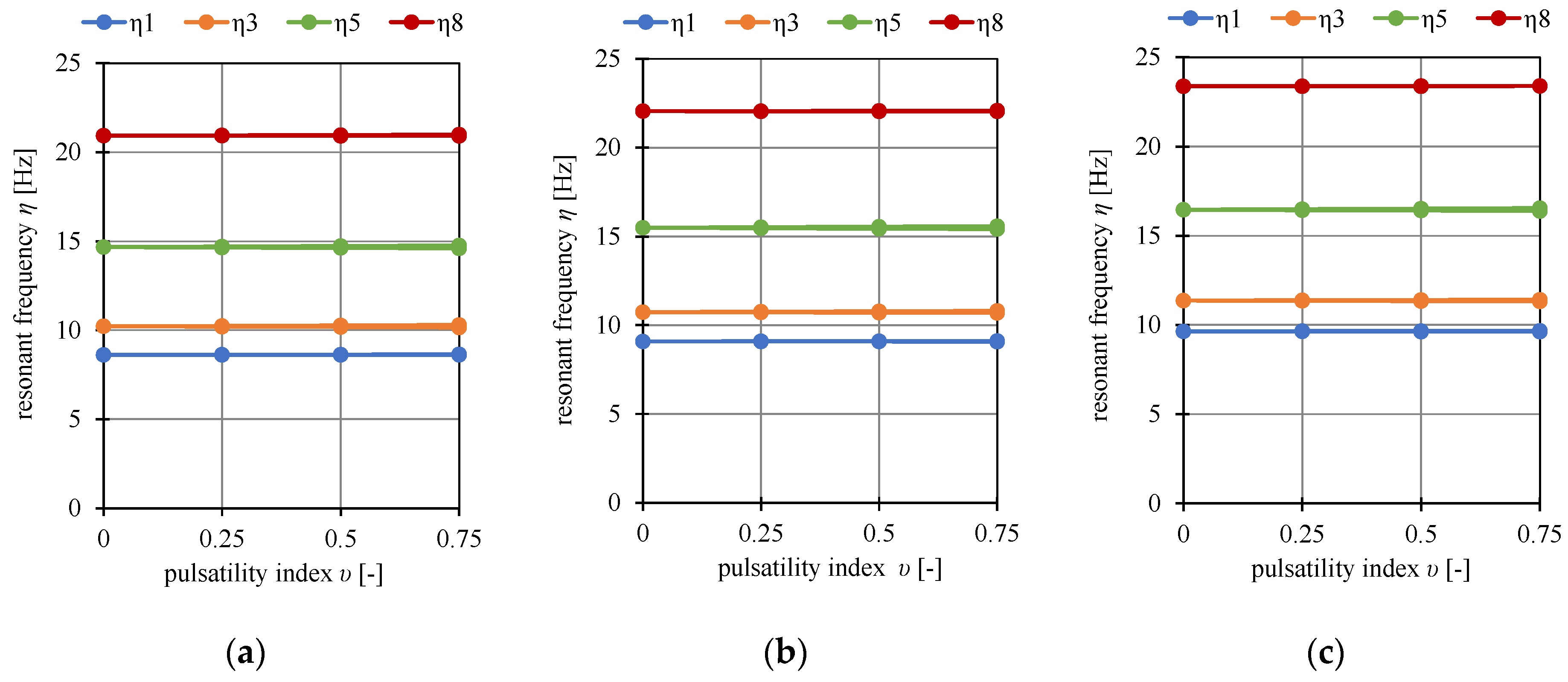 Applsci 14 07512 g014