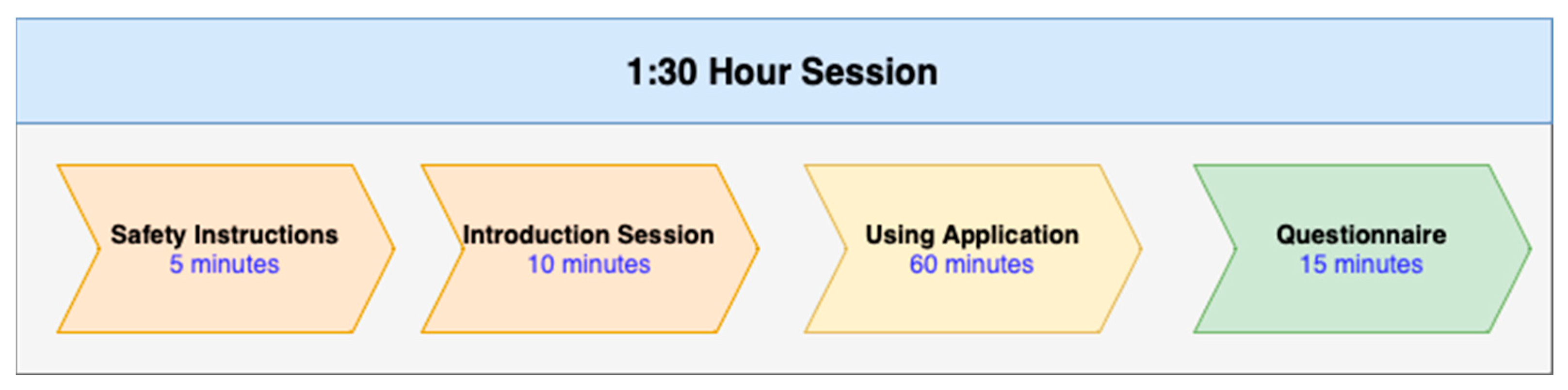 Applsci 14 07513 g003