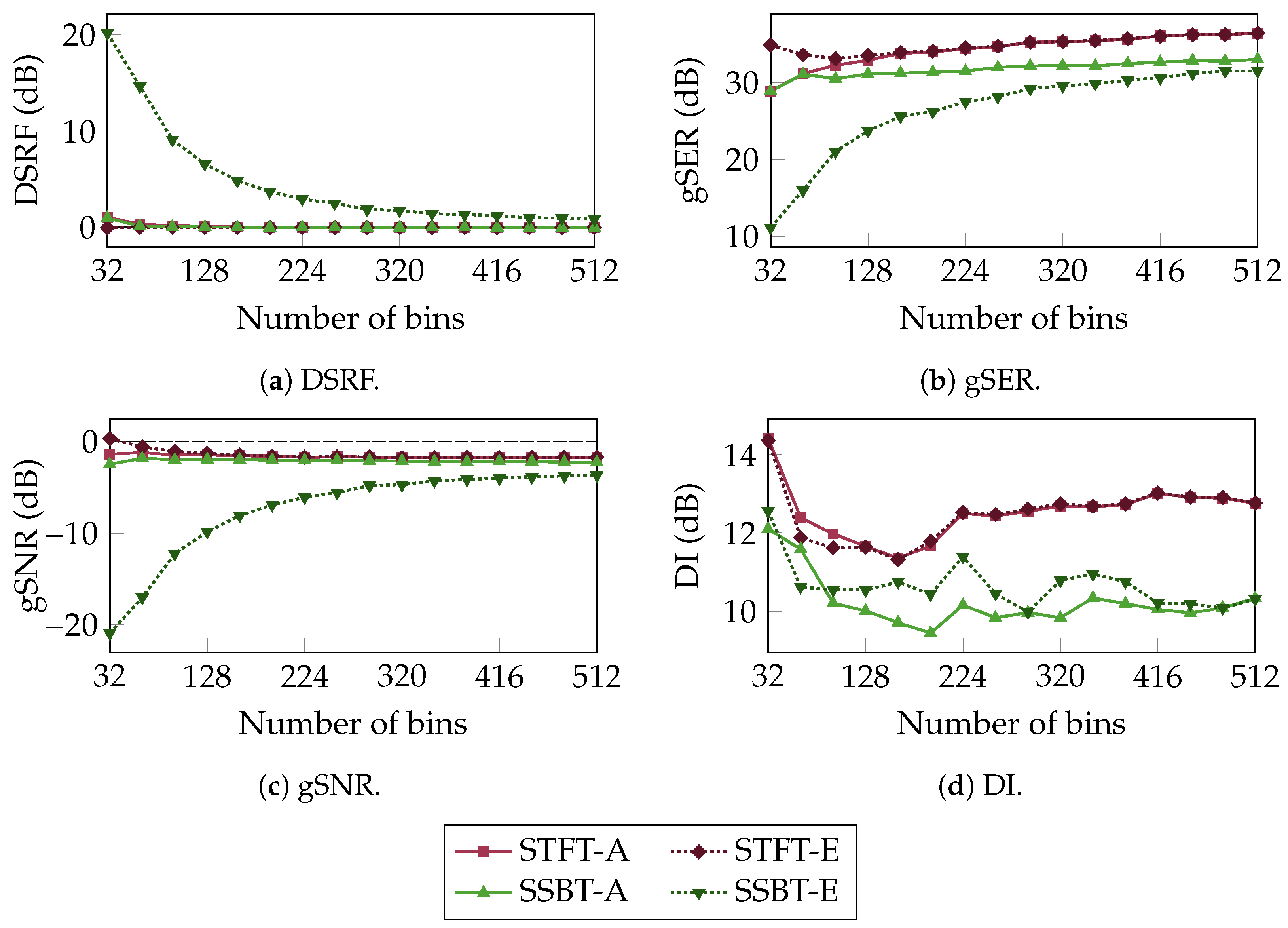 Applsci 14 07514 g003 Applsci 14 07514 g003