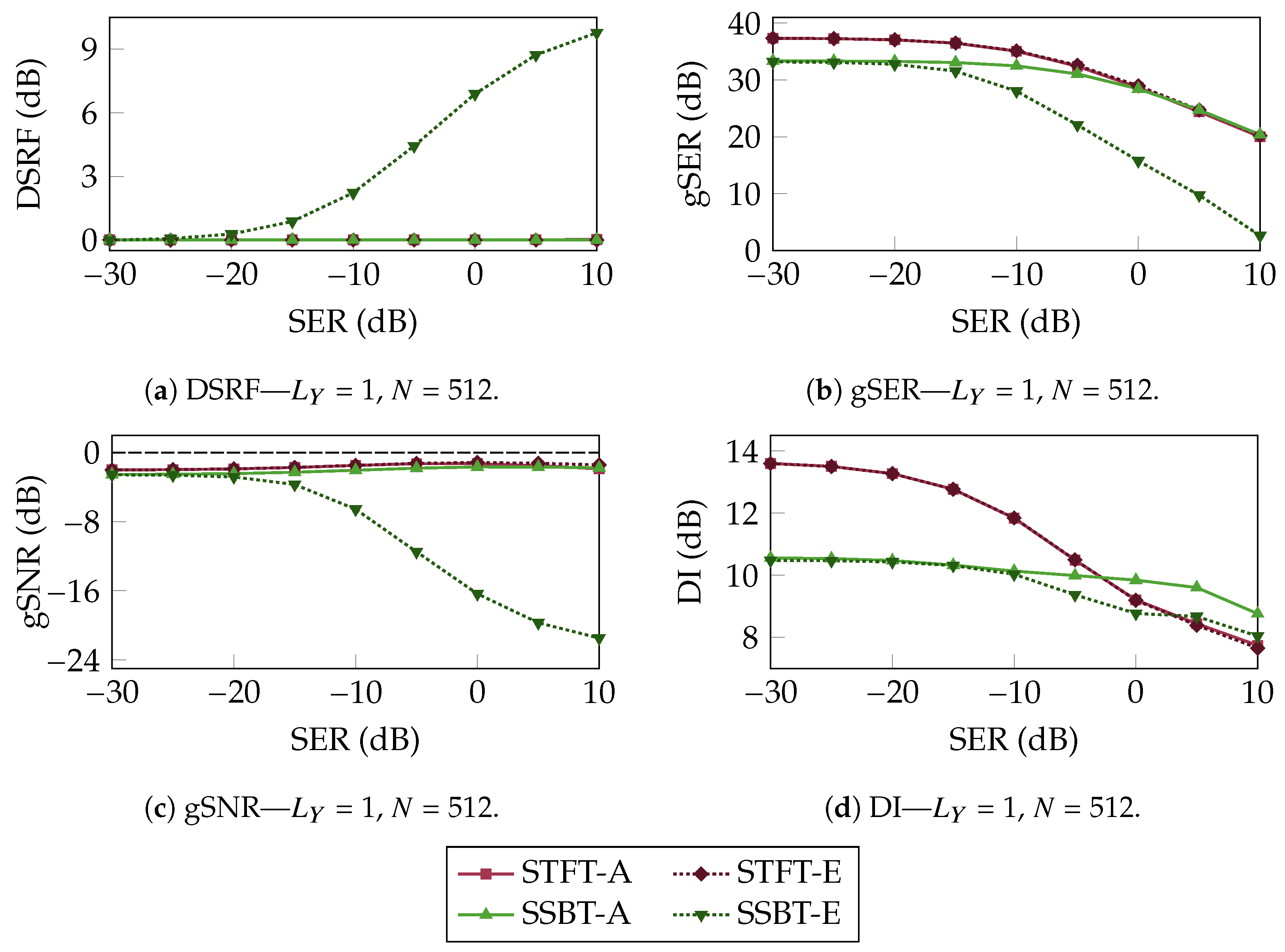 Applsci 14 07514 g005 Applsci 14 07514 g005