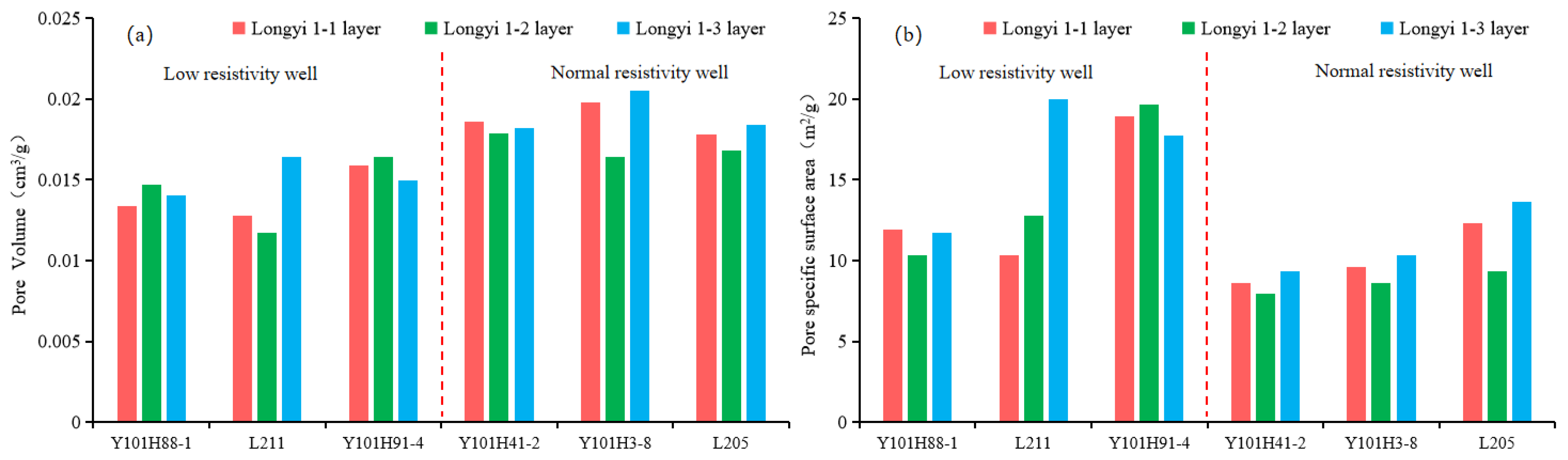 Applsci 14 07515 g005