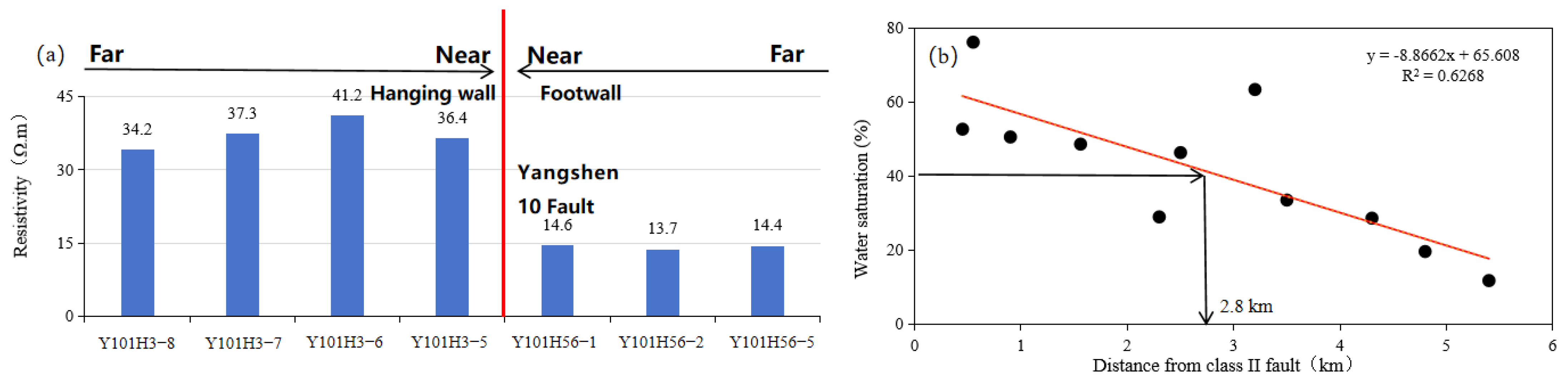 Applsci 14 07515 g009