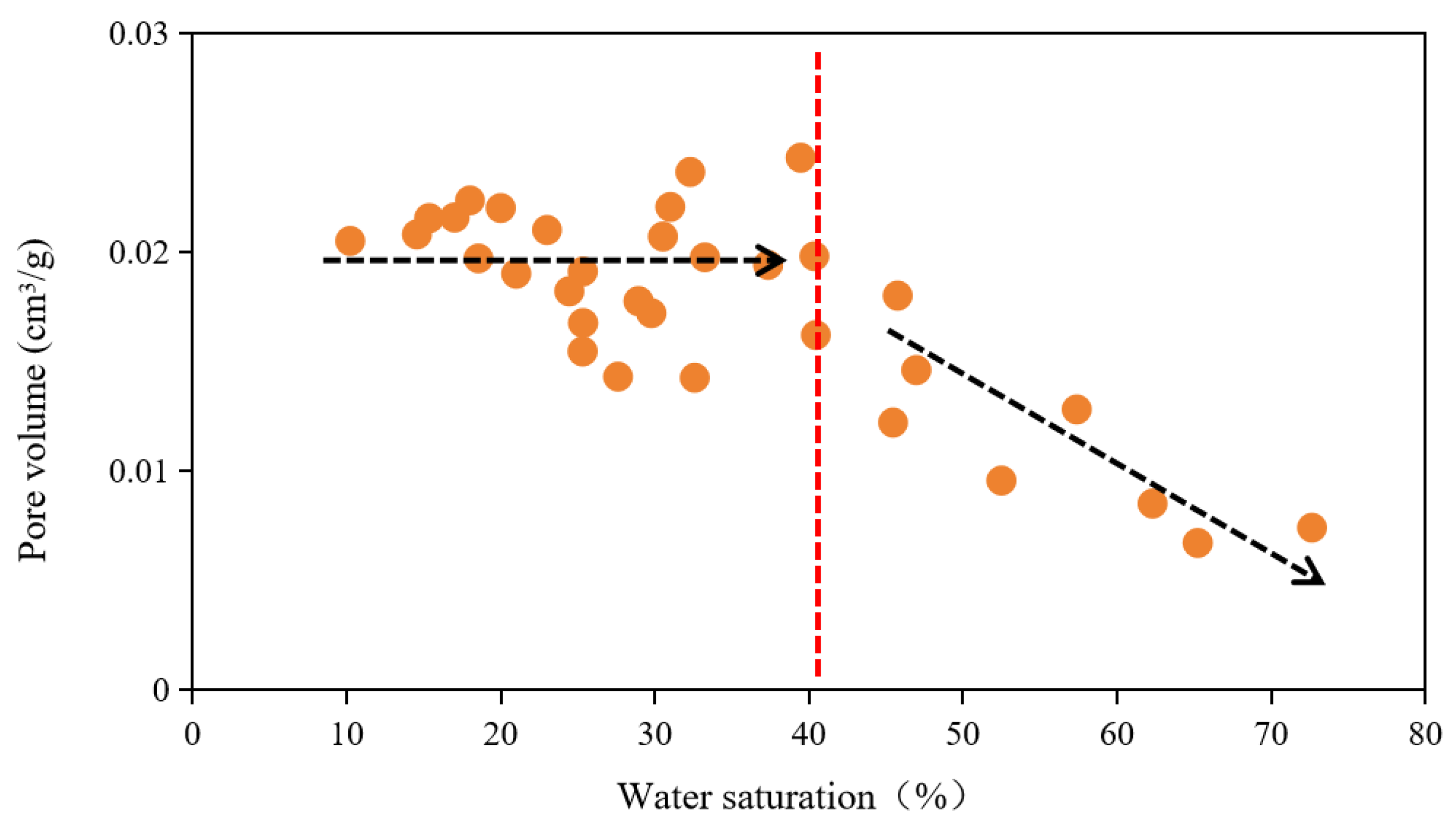 Applsci 14 07515 g011
