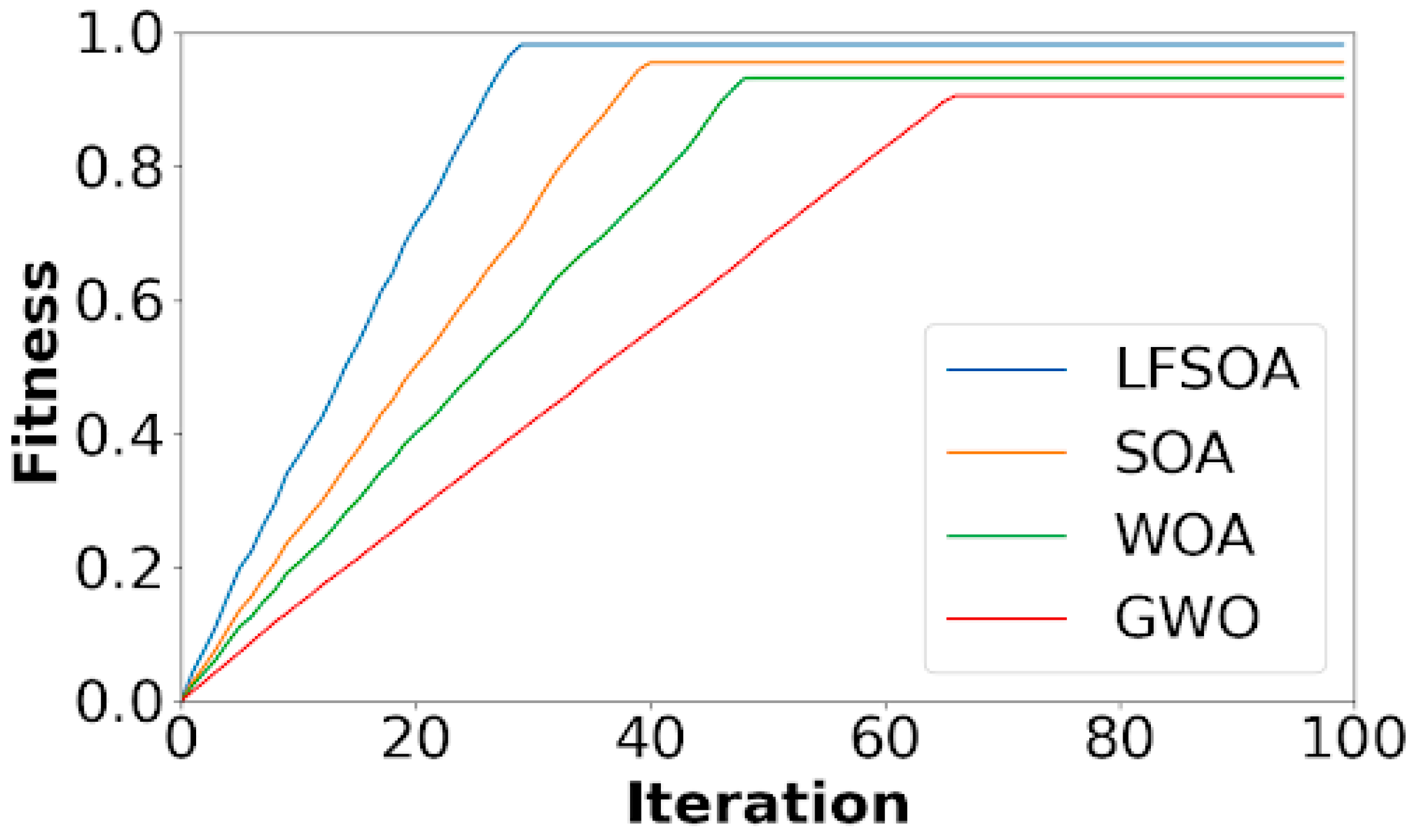 Applsci 14 07516 g006
