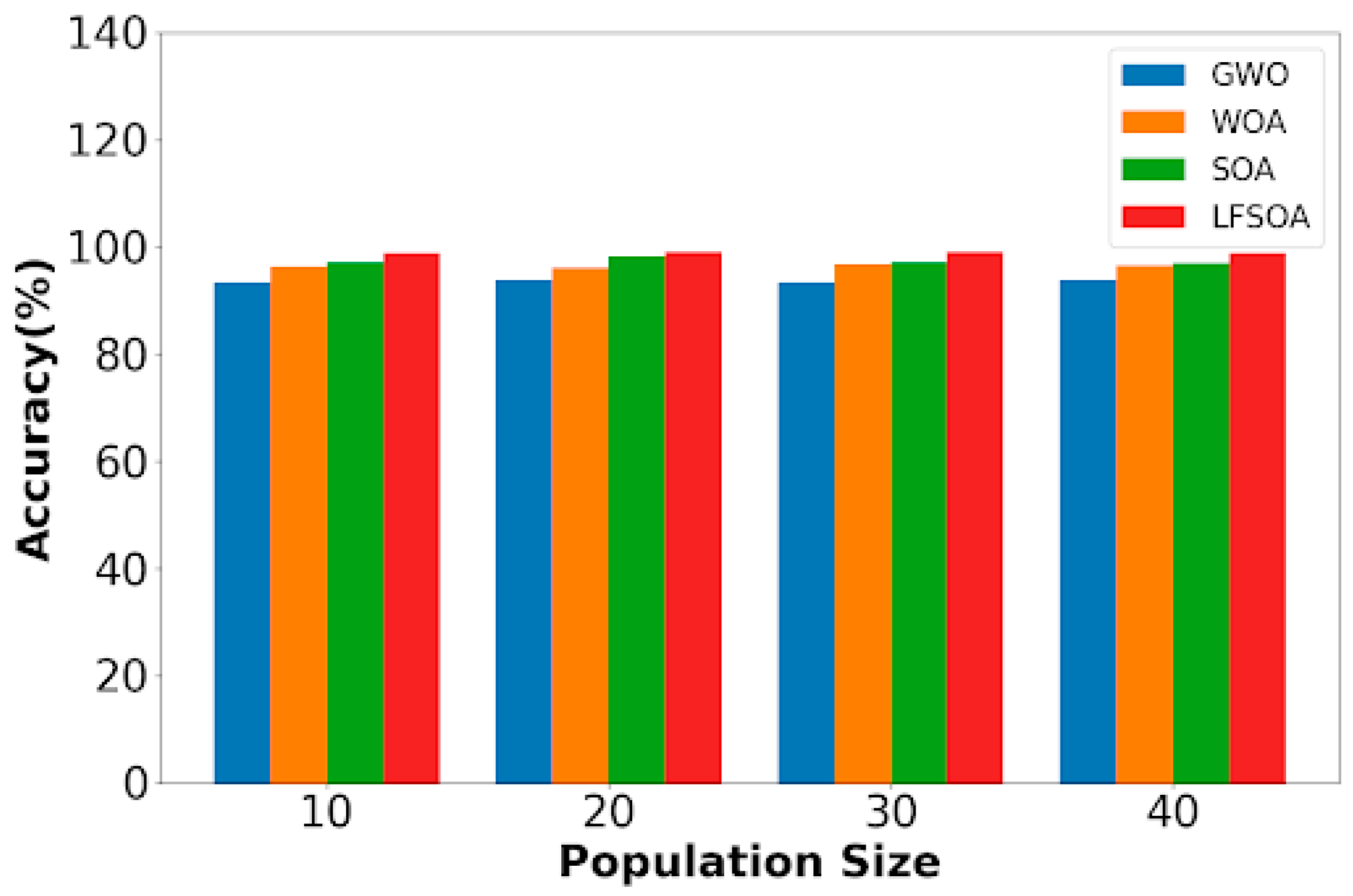 Applsci 14 07516 g007