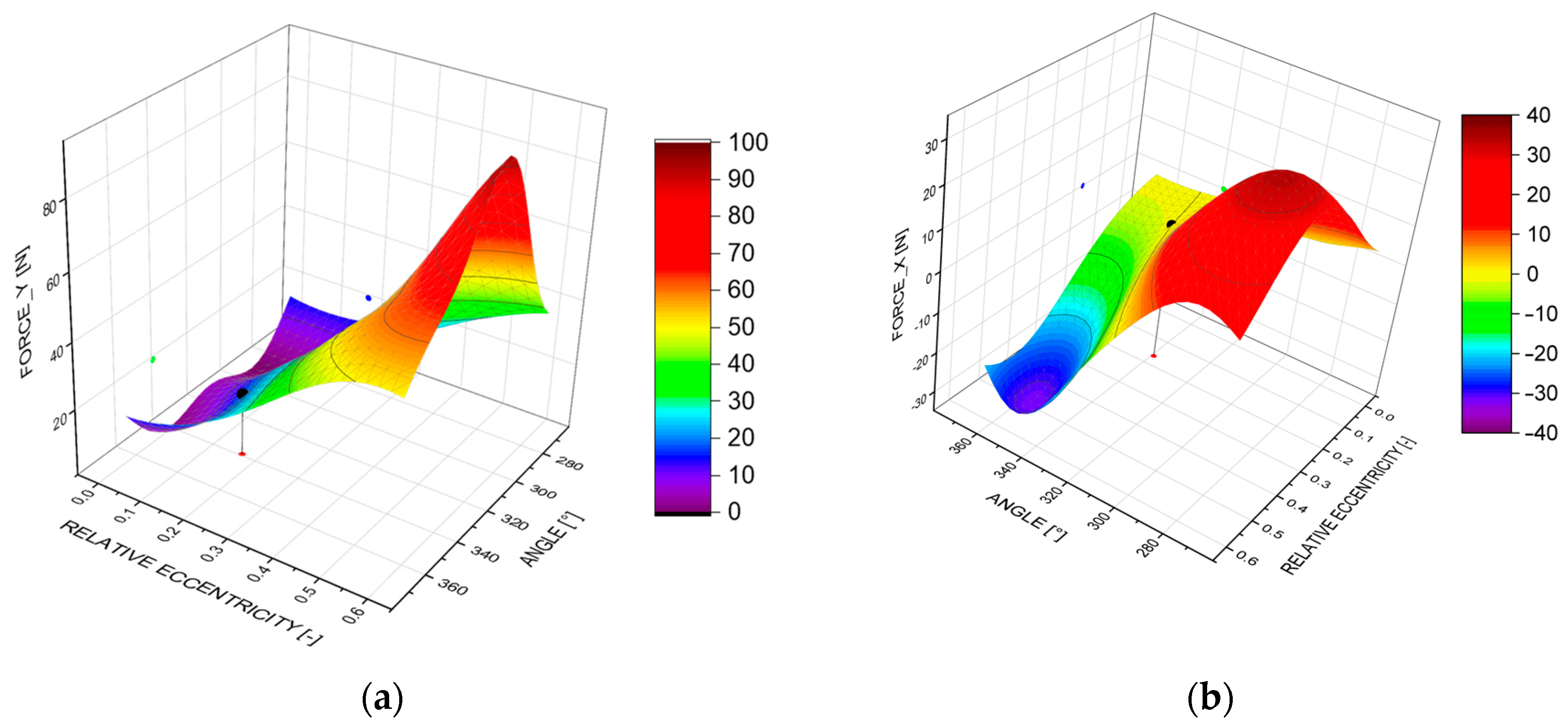 Applsci 14 07520 g007