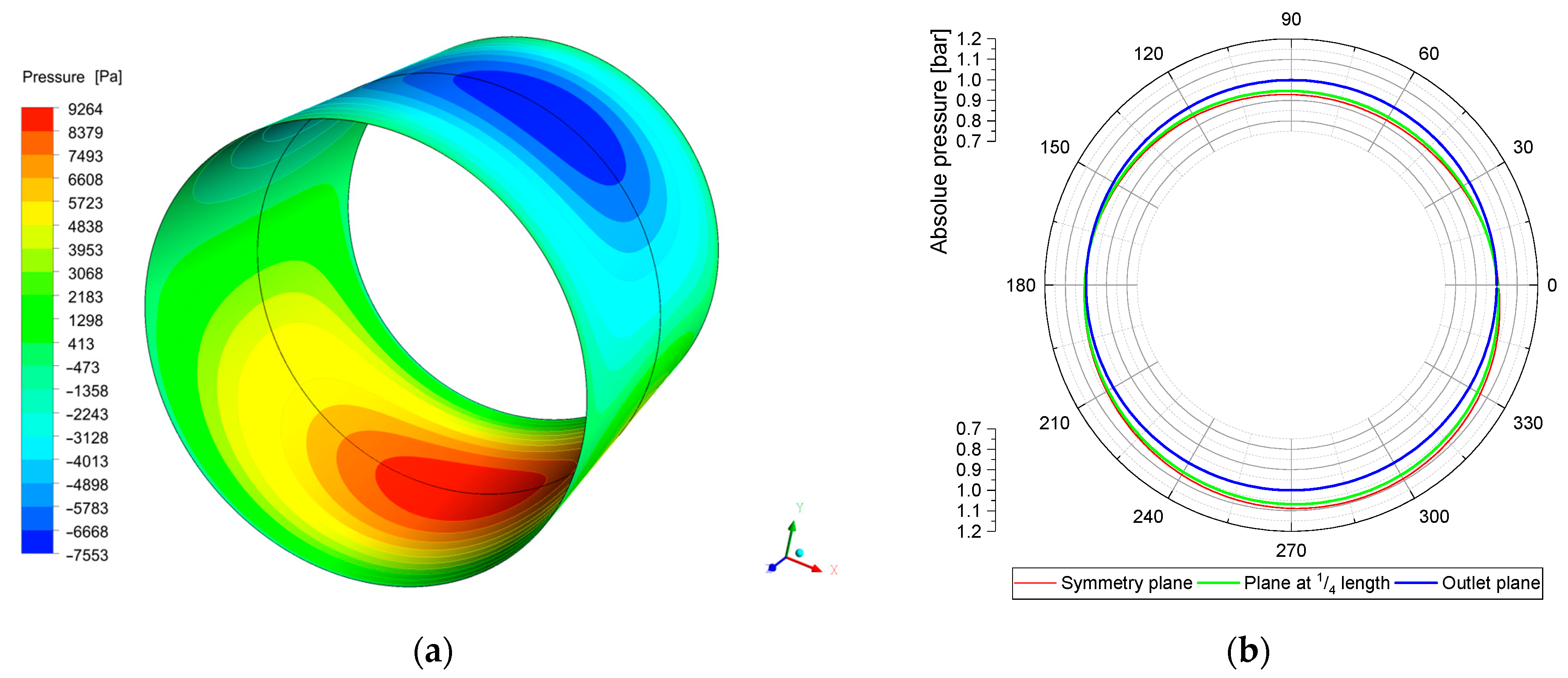 Applsci 14 07520 g009