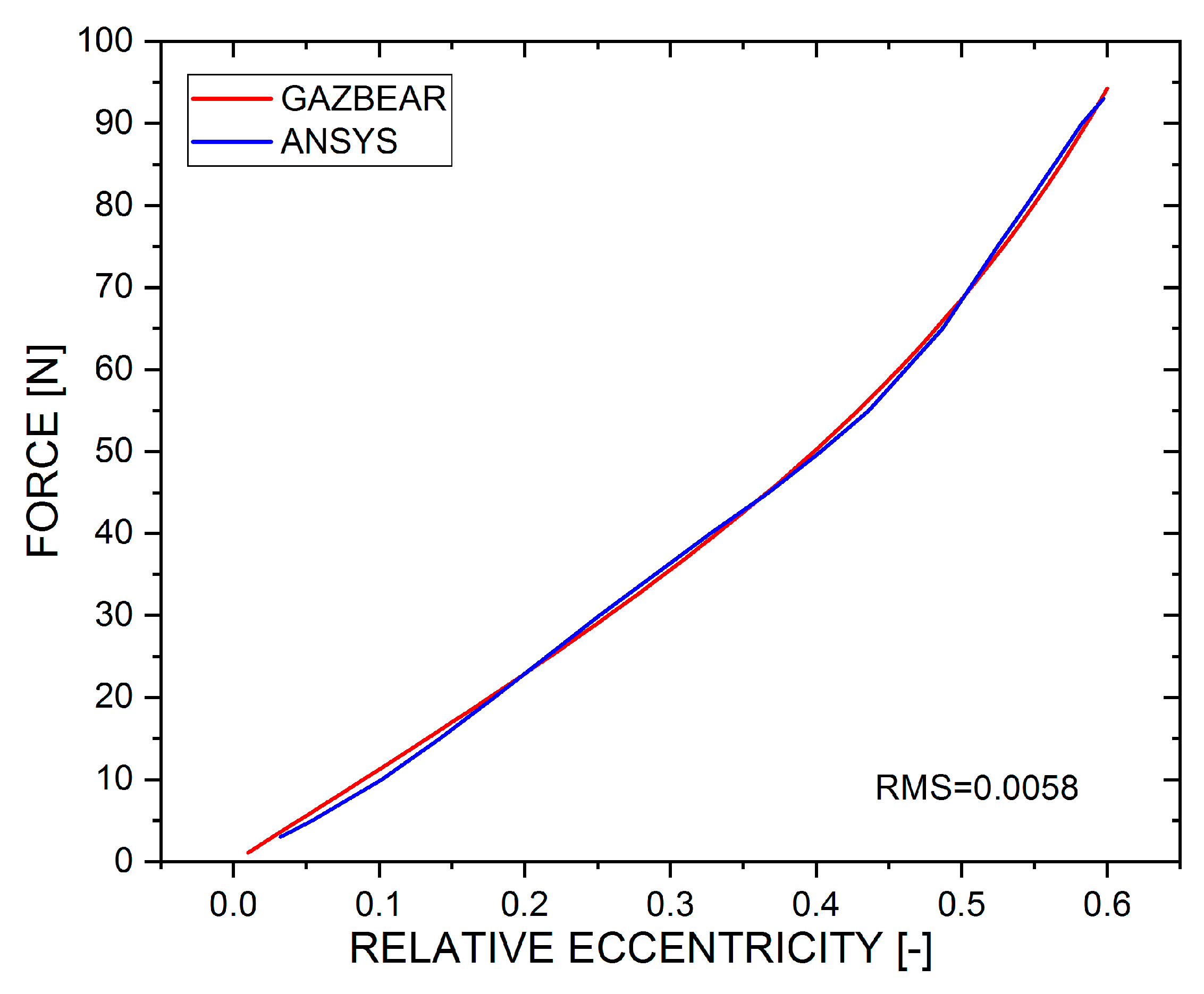 Applsci 14 07520 g011