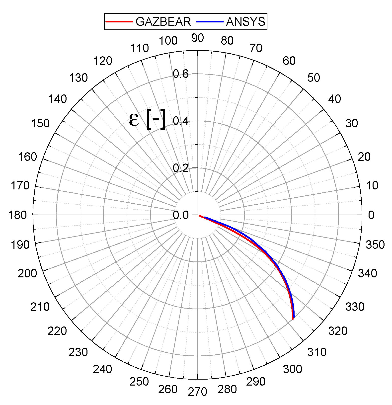 Applsci 14 07520 g013