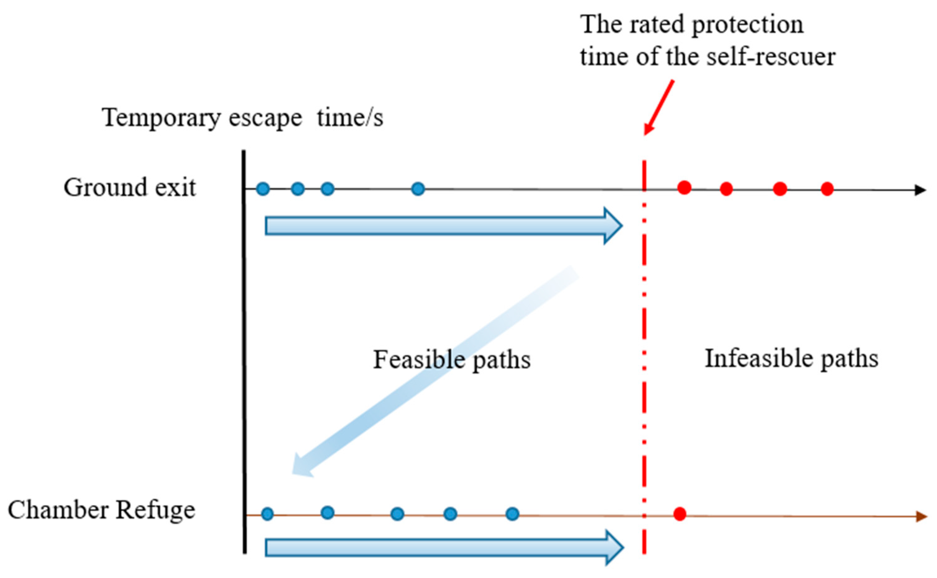 Applsci 14 07521 g004