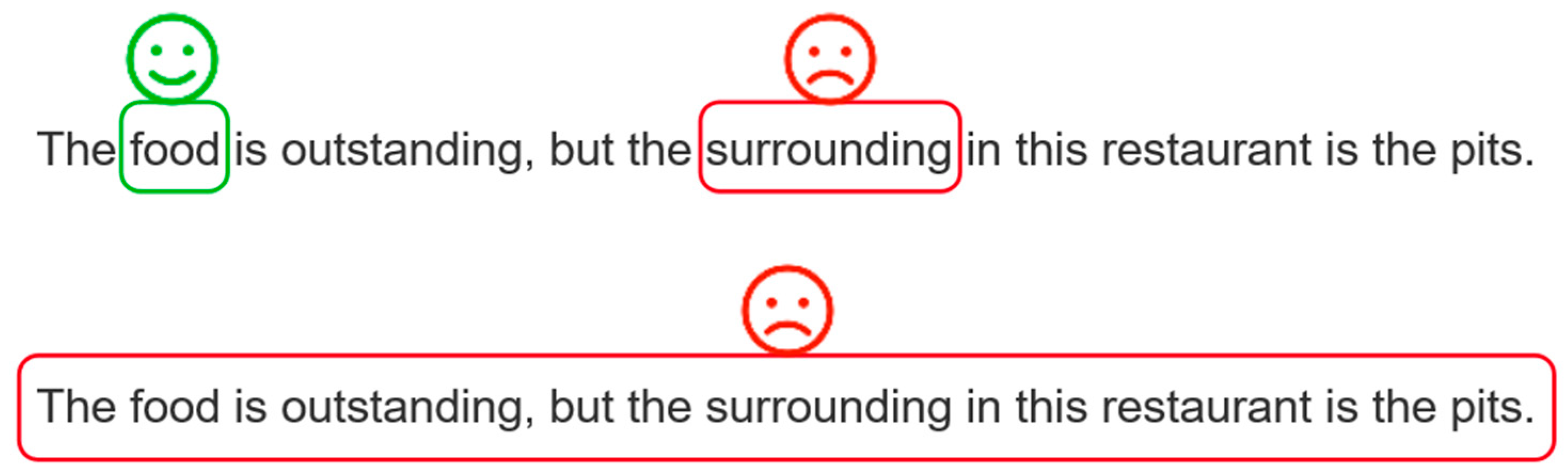 Applsci 14 07524 g001