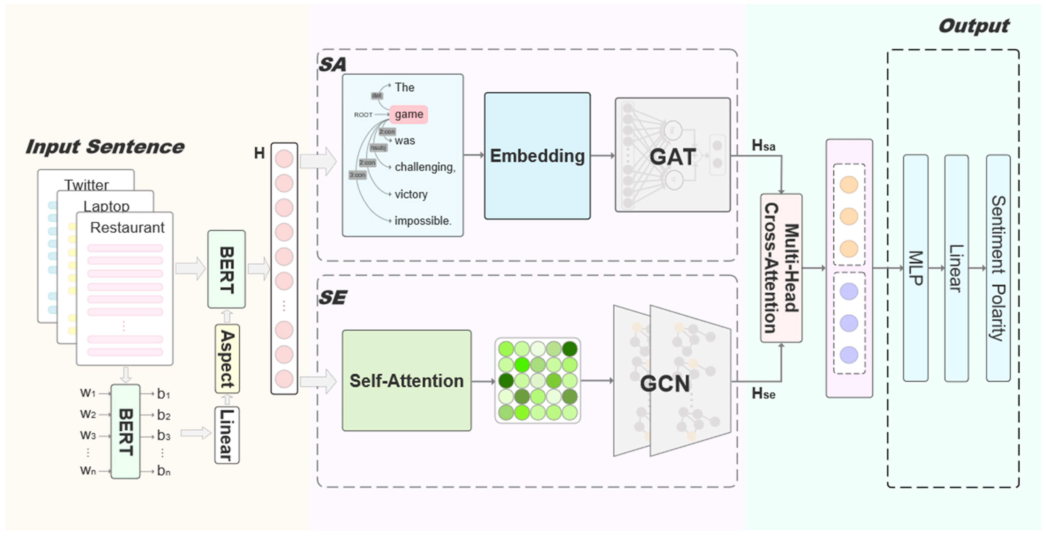 Applsci 14 07524 g002