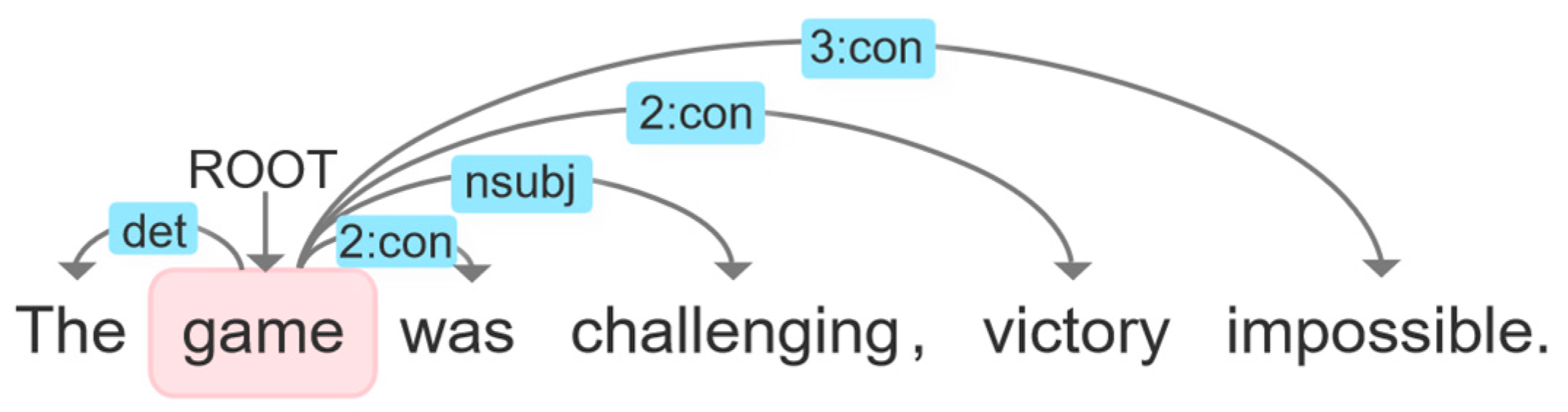 Applsci 14 07524 g003