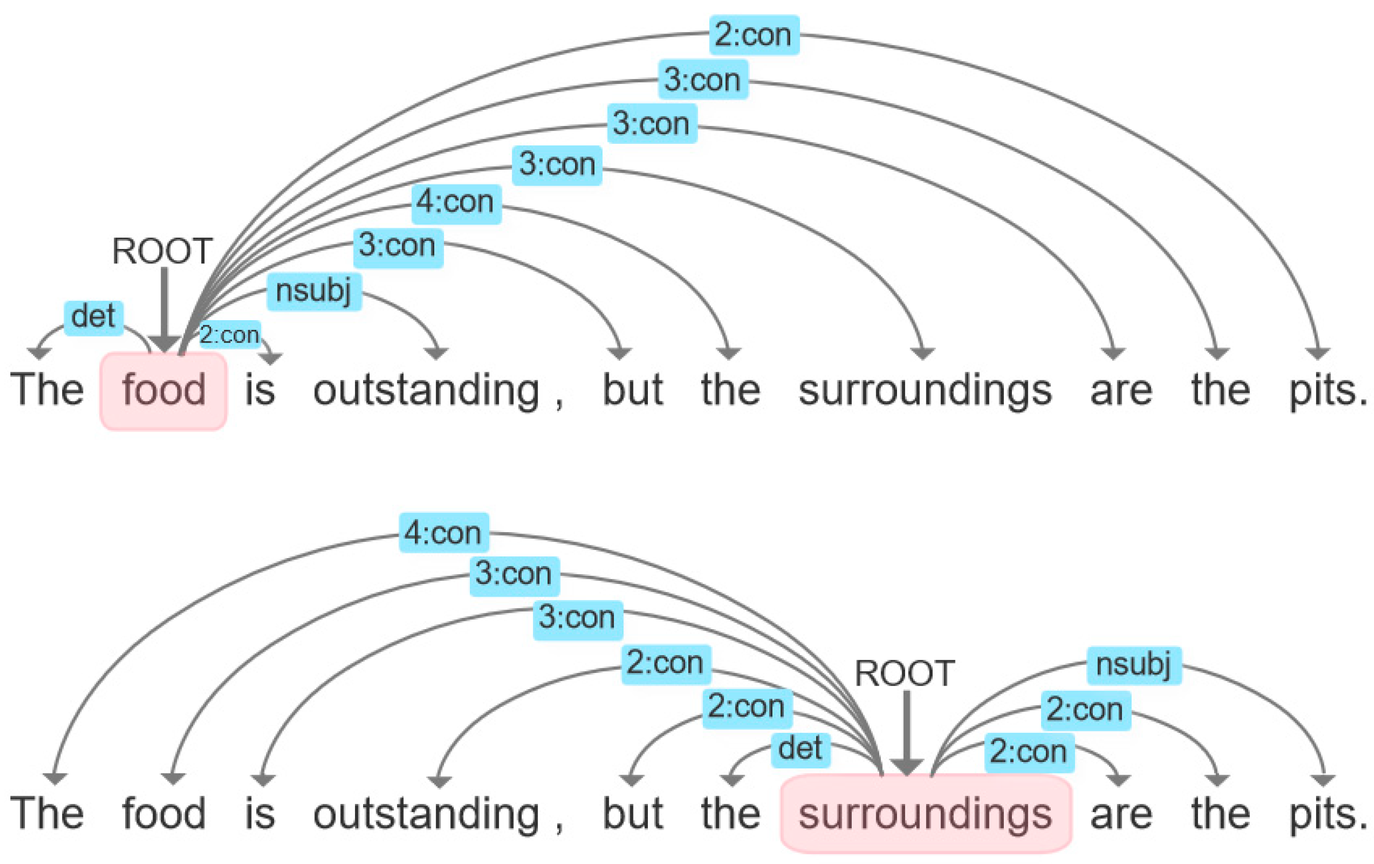 Applsci 14 07524 g004