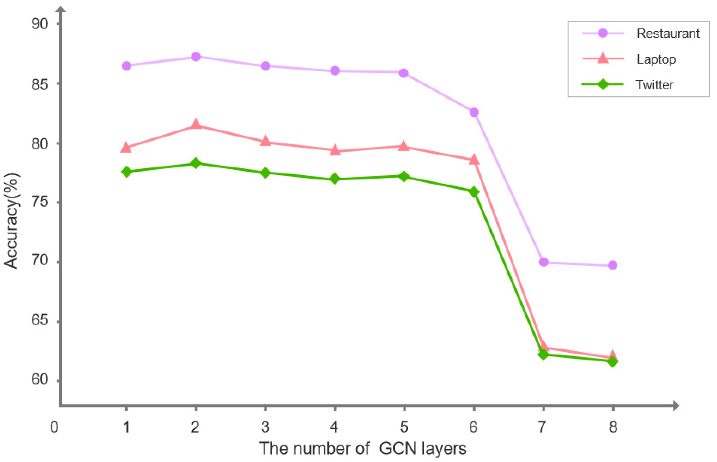 Applsci 14 07524 g006