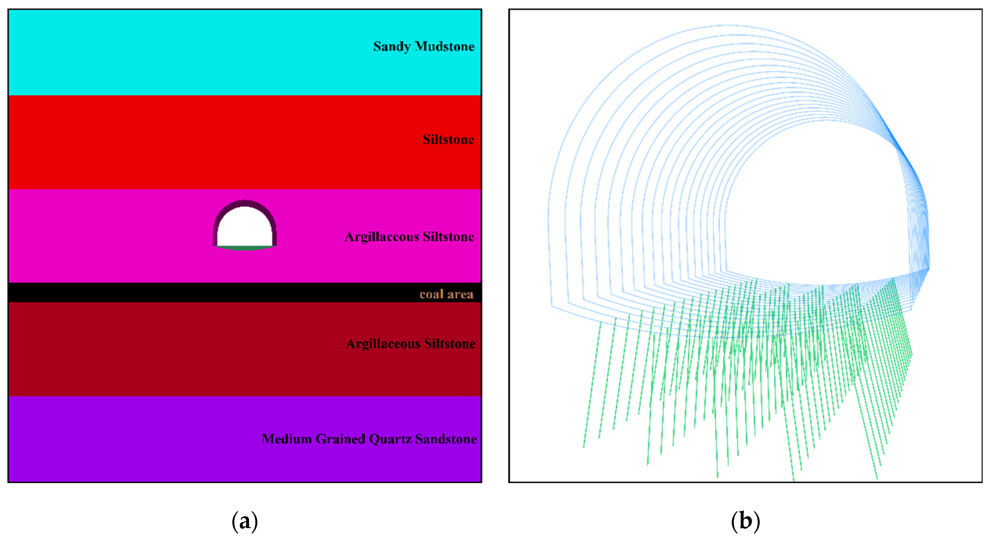 Applsci 14 07527 g005
