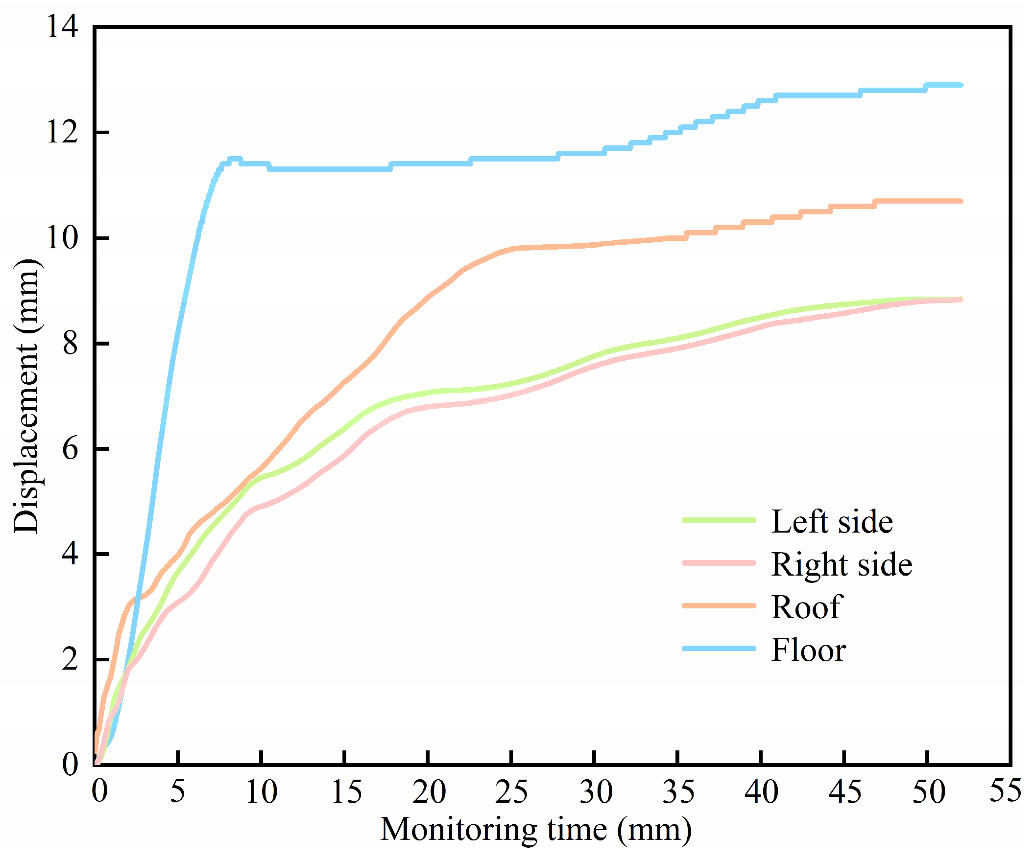 Applsci 14 07527 g008