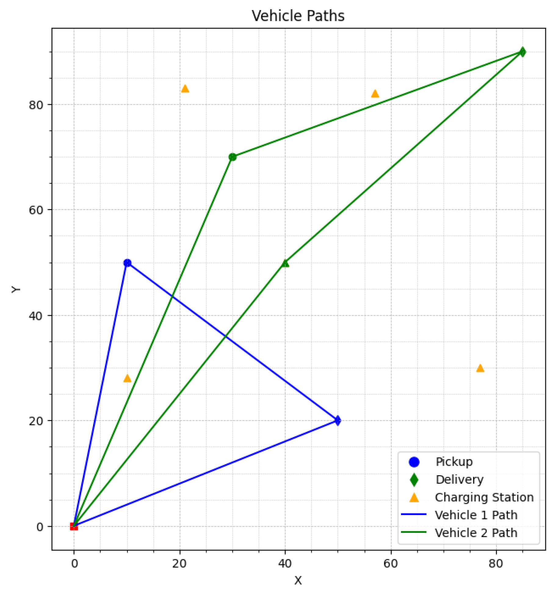 Applsci 14 07528 g001