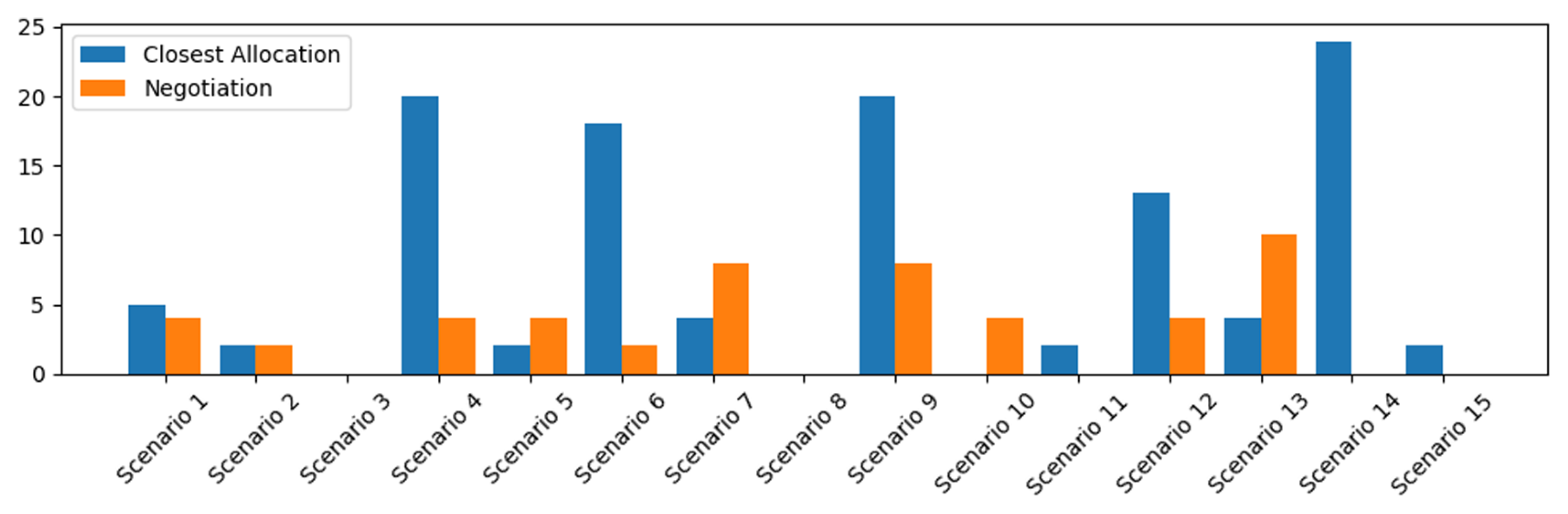 Applsci 14 07528 g006