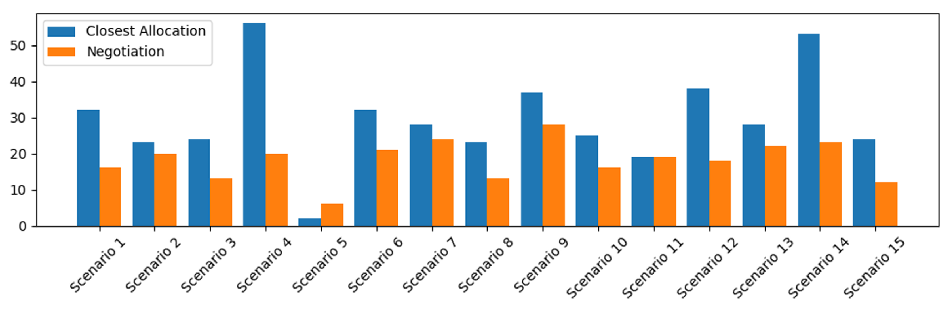 Applsci 14 07528 g007