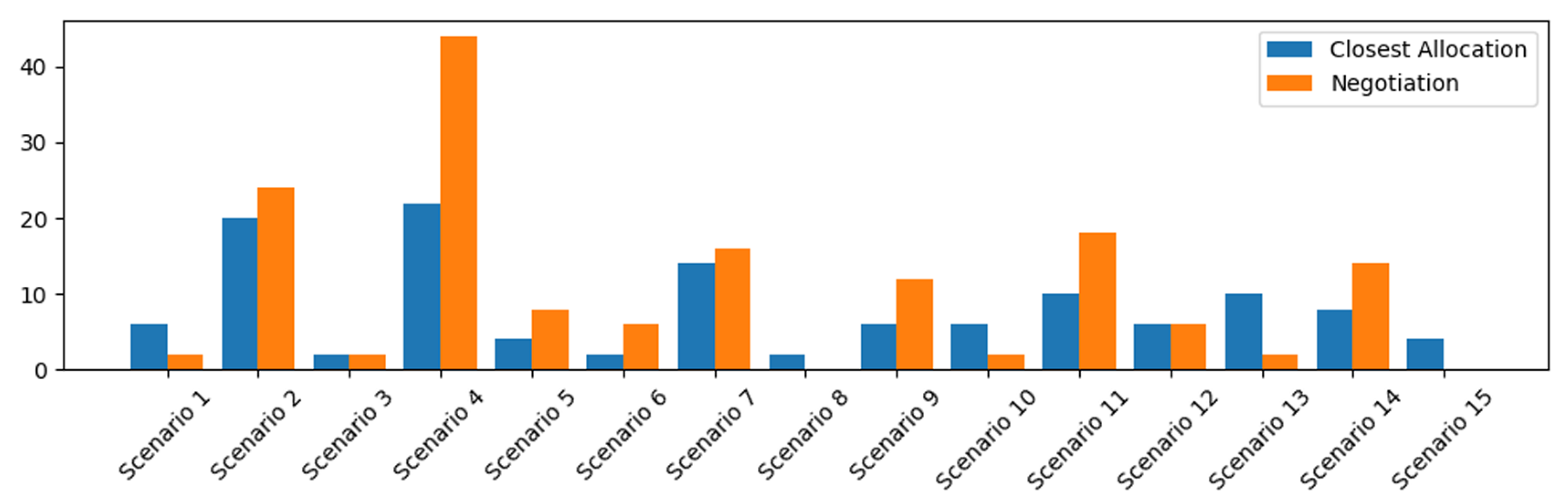 Applsci 14 07528 g009